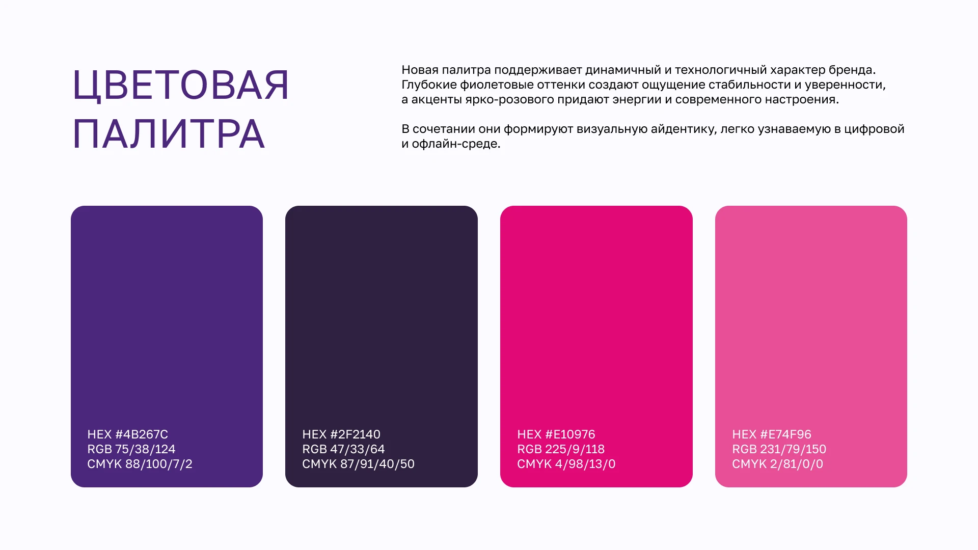 Навигатор поступления | Фирменный стиль — Изображение №6 — Брендинг на Dprofile