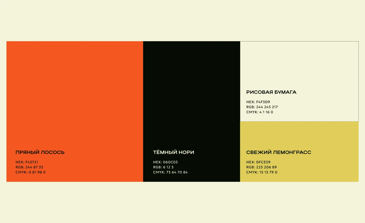 Логотип и фирменный стиль для паназиатского кафе — Изображение №4 — Брендинг на Dprofile