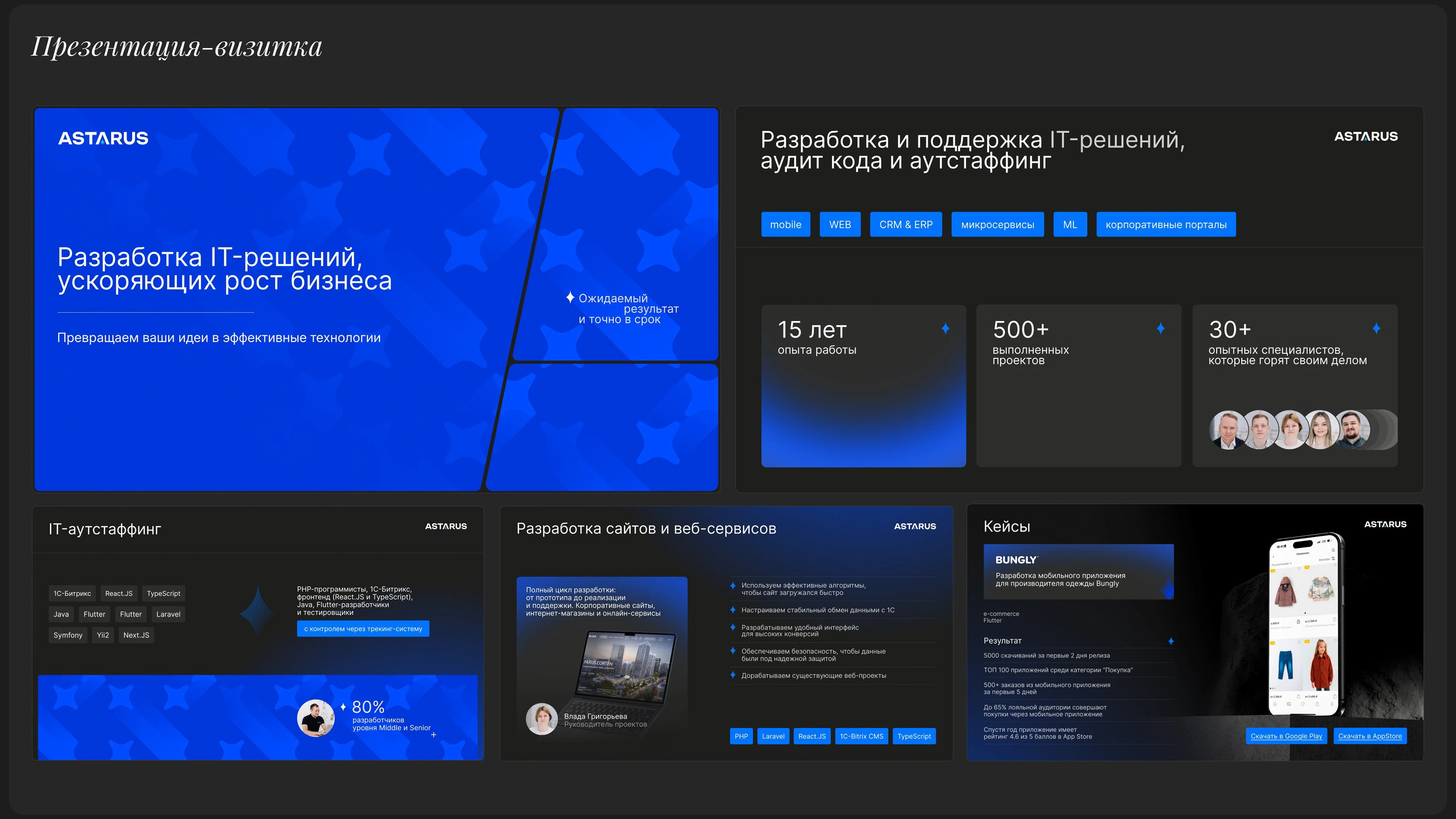 Портфолио дизайнера презентаций — Изображение №7 — Маркетинг на Dprofile