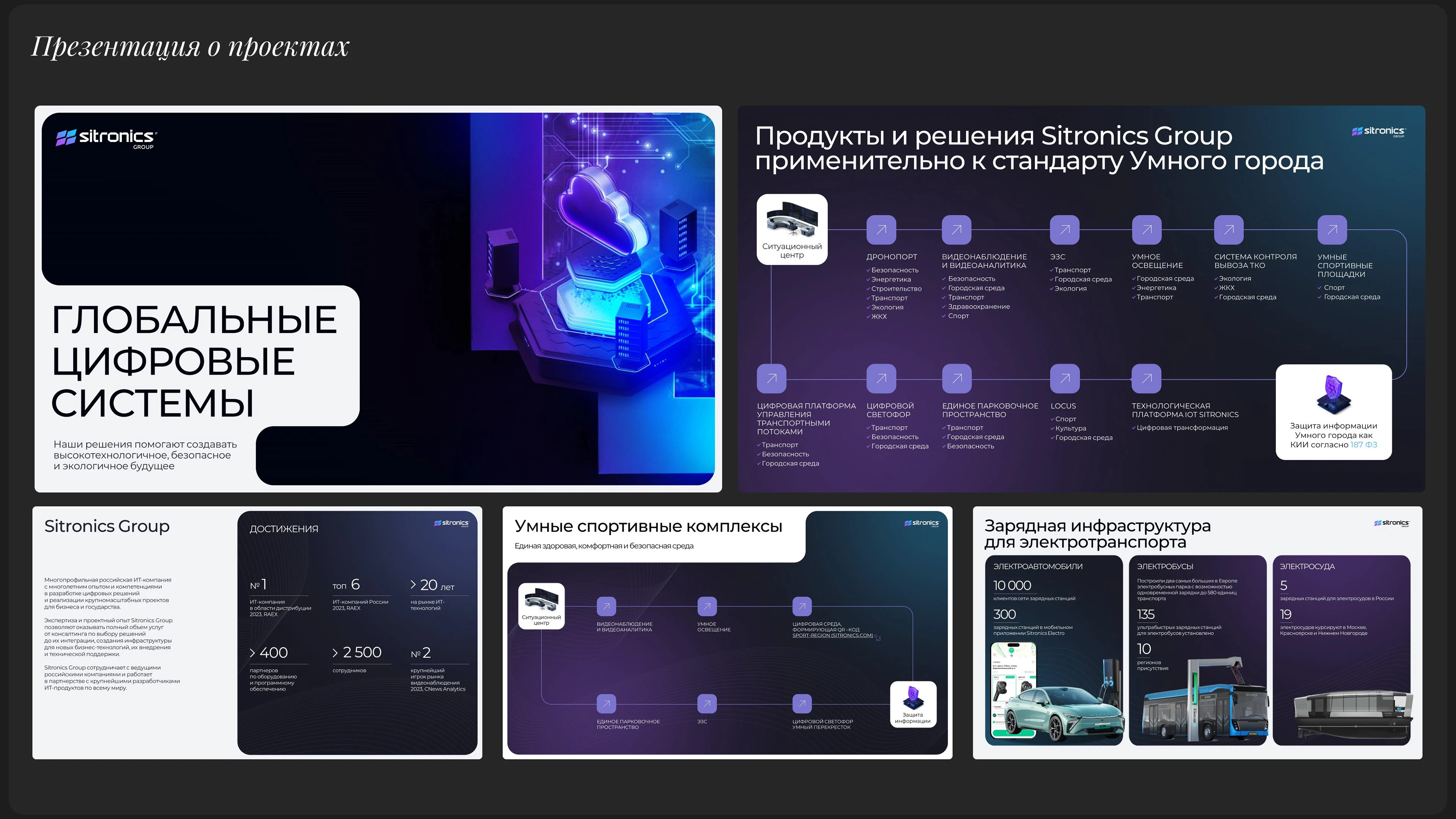 Портфолио дизайнера презентаций — Изображение №15 — Маркетинг на Dprofile