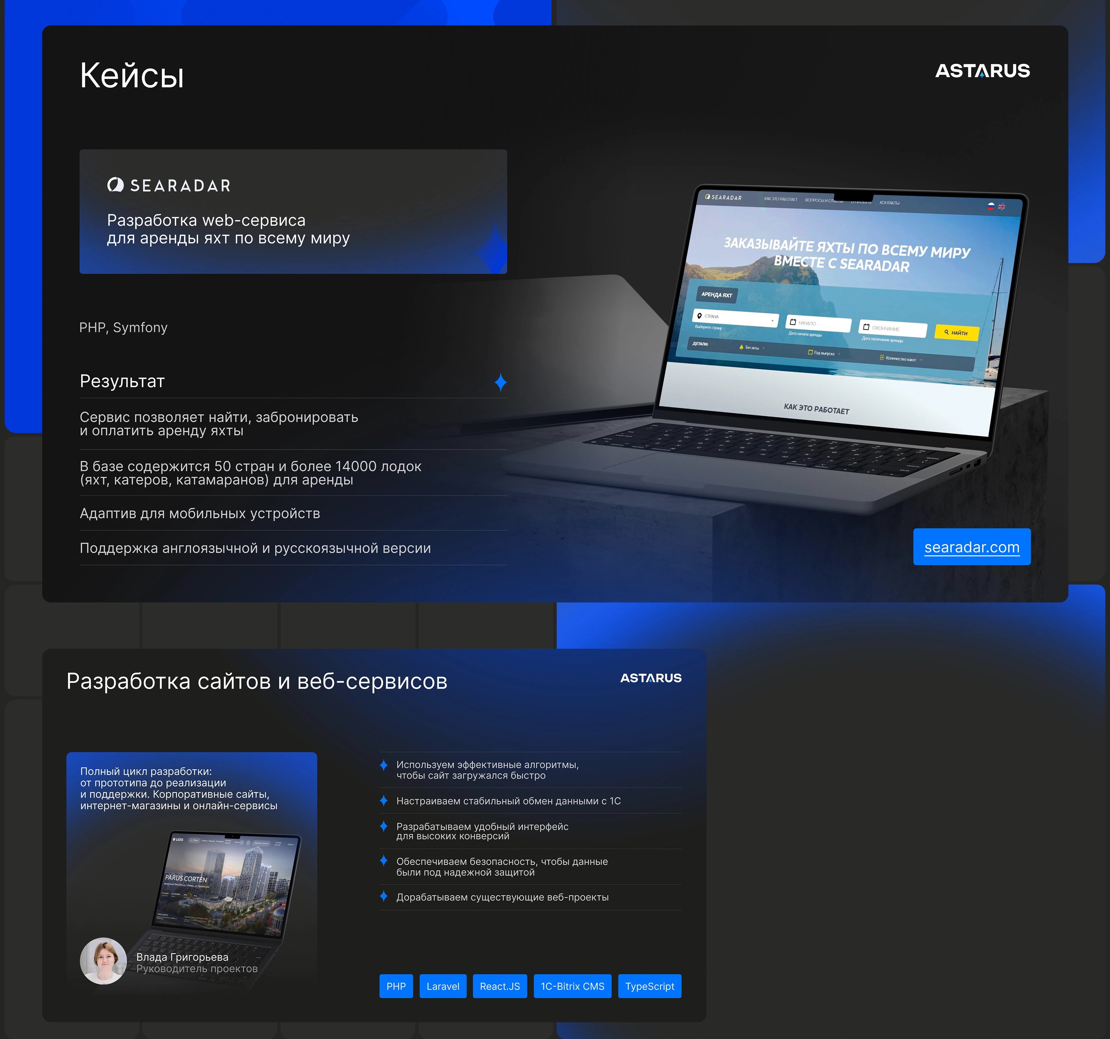 Презентация IT-компании — Изображение №6 — Маркетинг на Dprofile