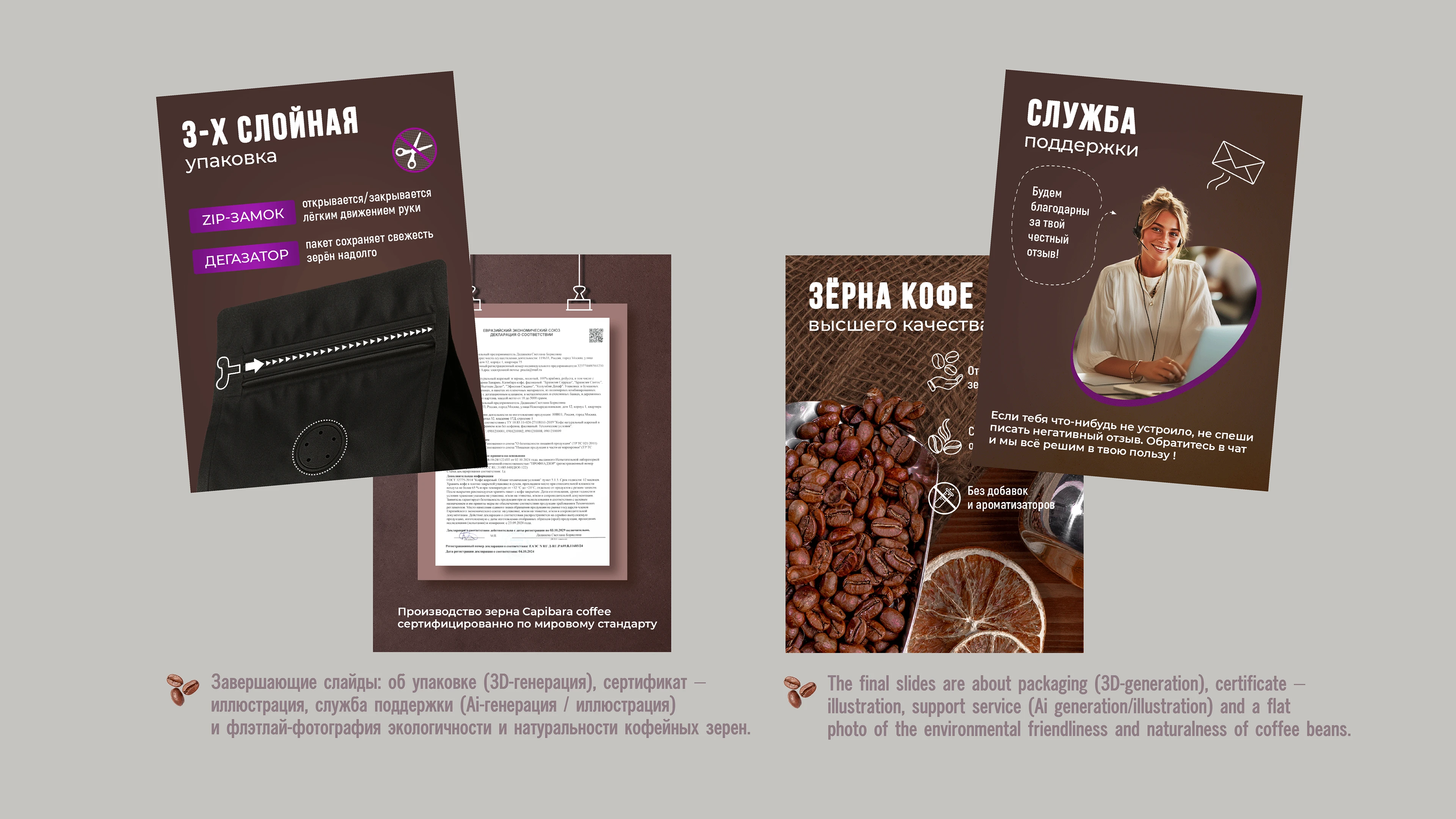 Карточка товара / Инфографика: Capibara-Coffee — Изображение №21 — 3D, Маркетинг на Dprofile