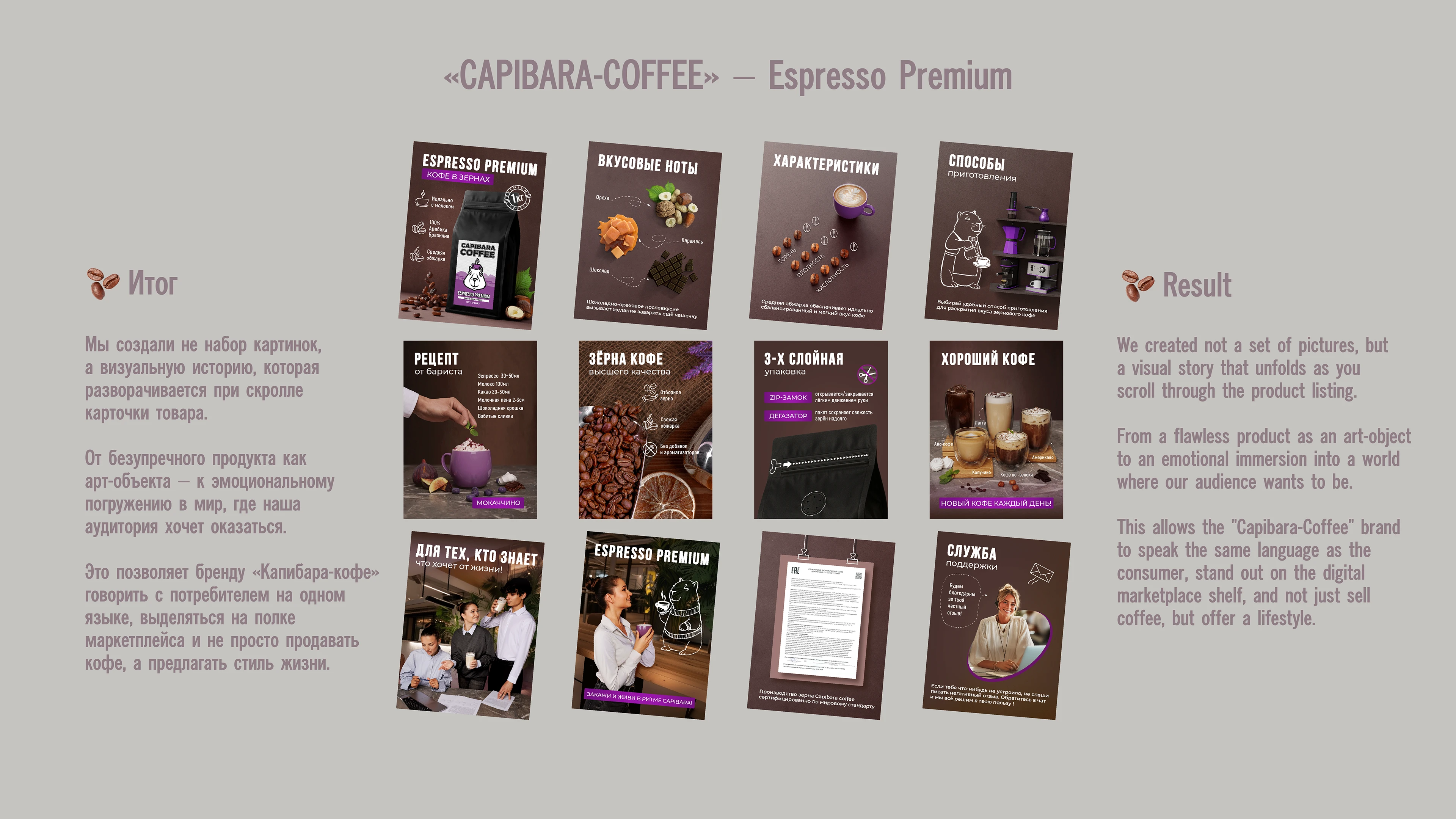 Карточка товара / Инфографика: Capibara-Coffee — Изображение №24 — 3D, Маркетинг на Dprofile
