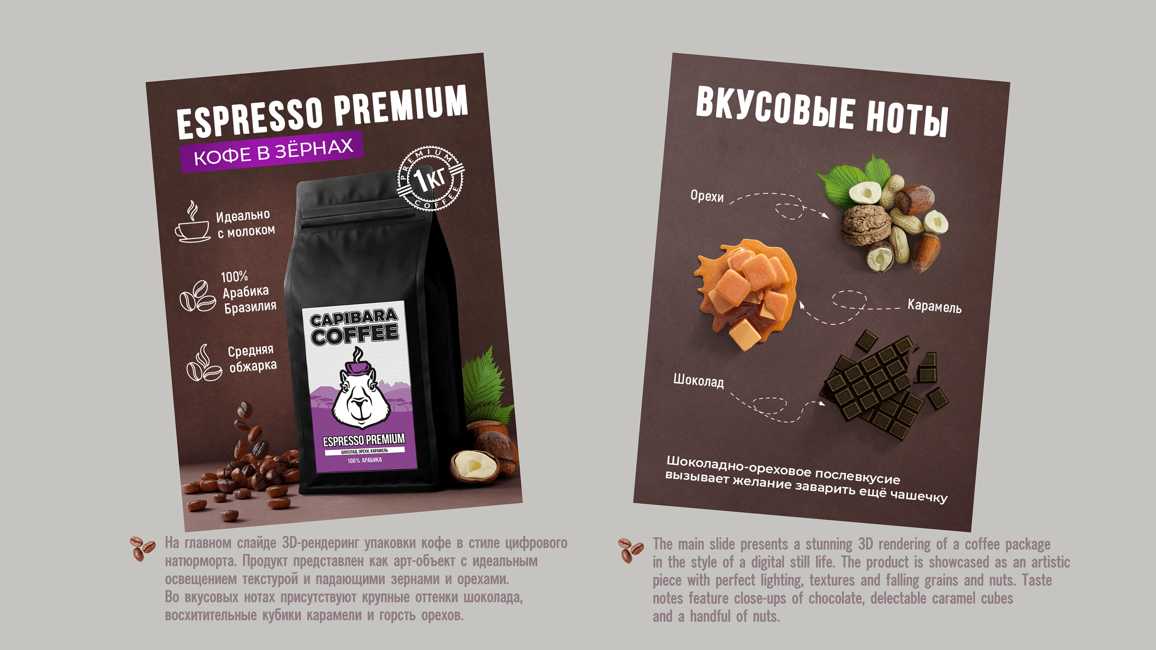 Карточка товара / Инфографика: Capibara-Coffee — Изображение №3 — 3D, Маркетинг на Dprofile