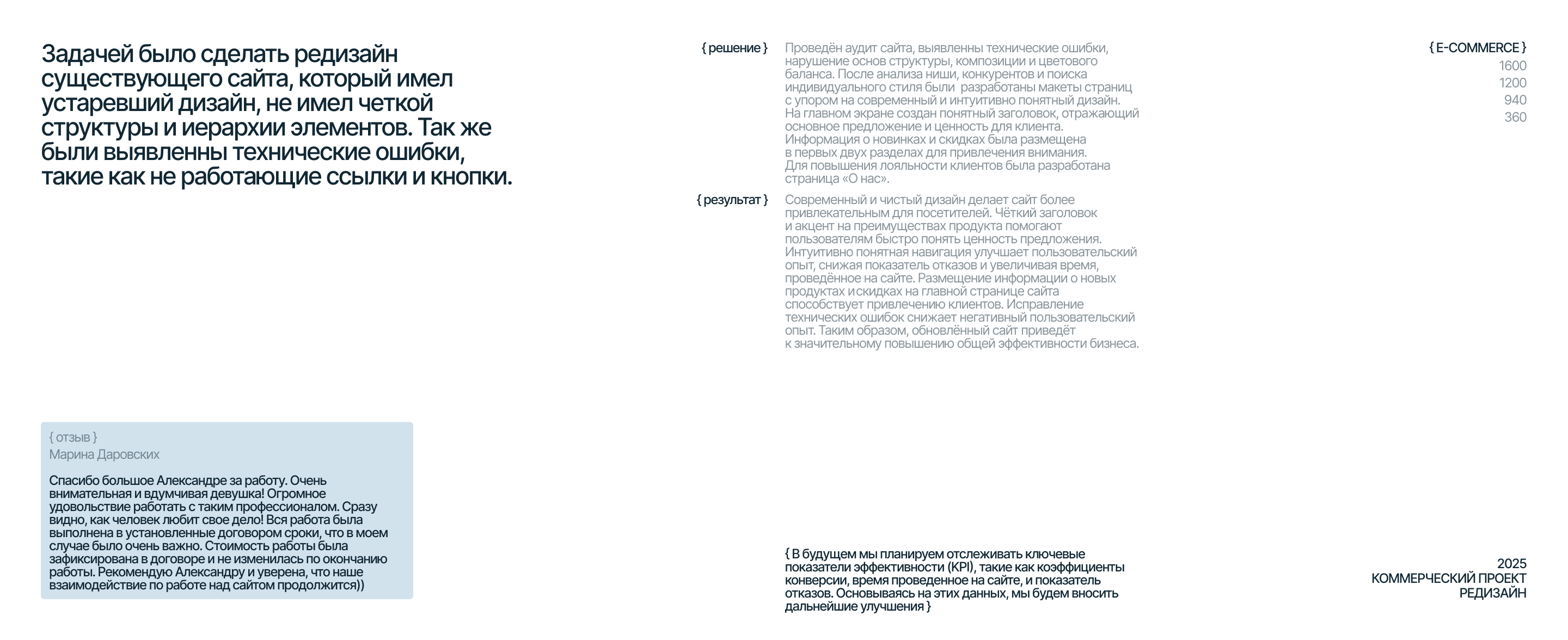 Интернет магазин | Сute — Изображение №2 — Интерфейсы, Анимация на Dprofile