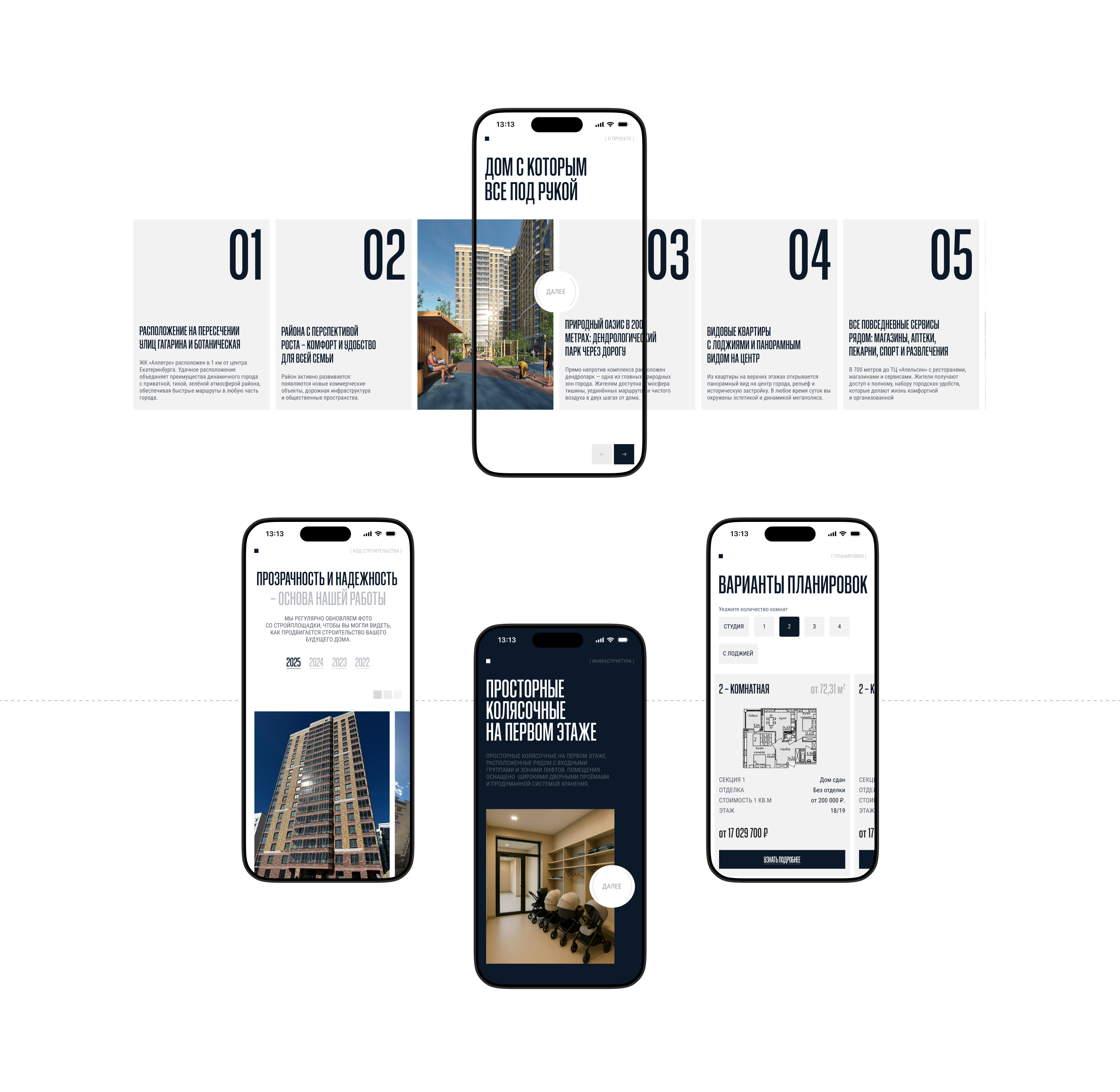 Сайт для жилого комплекса | «Аллегро» — Изображение №8 — Интерфейсы на Dprofile