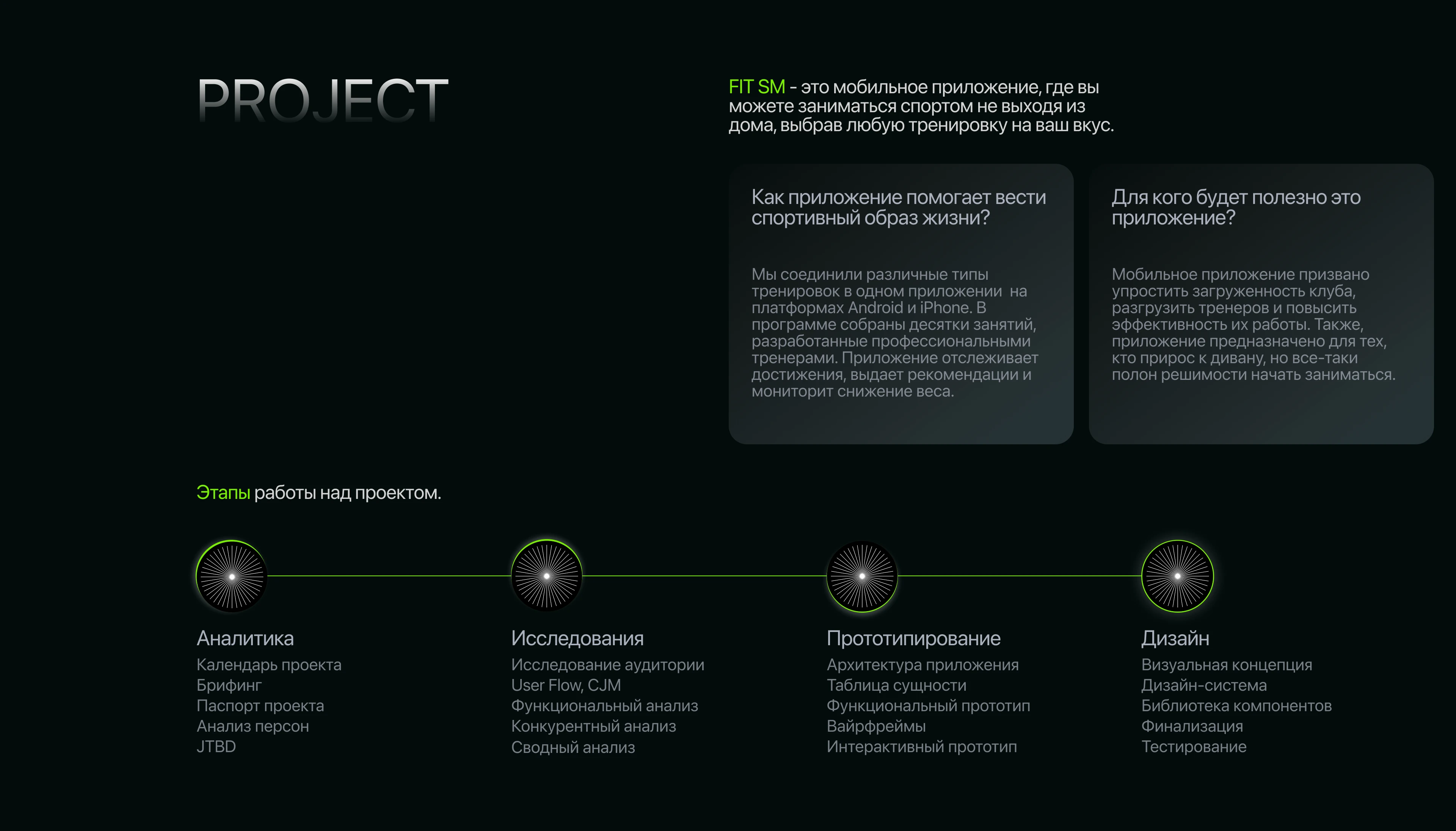 Мобильное приложение для сети фитнес клубов FitSM — Изображение №2 — Интерфейсы, Графика на Dprofile