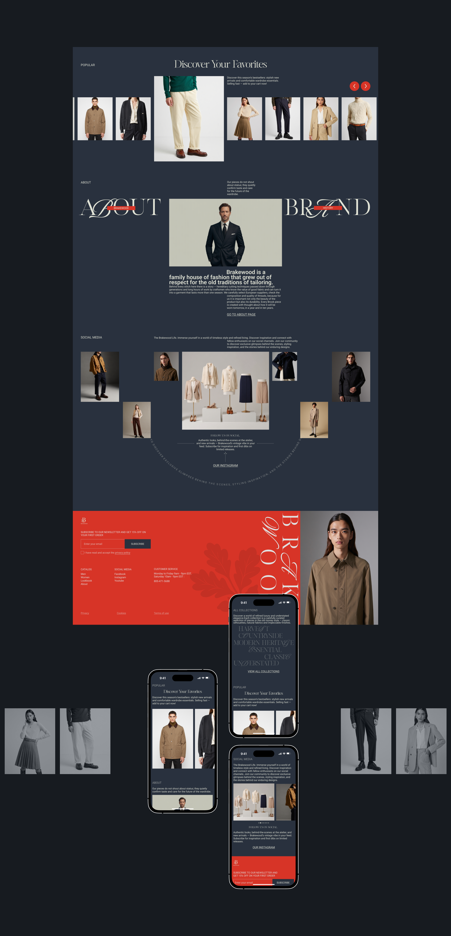 Brakewood| E-commerce — Изображение №7 — Интерфейсы, Анимация на Dprofile