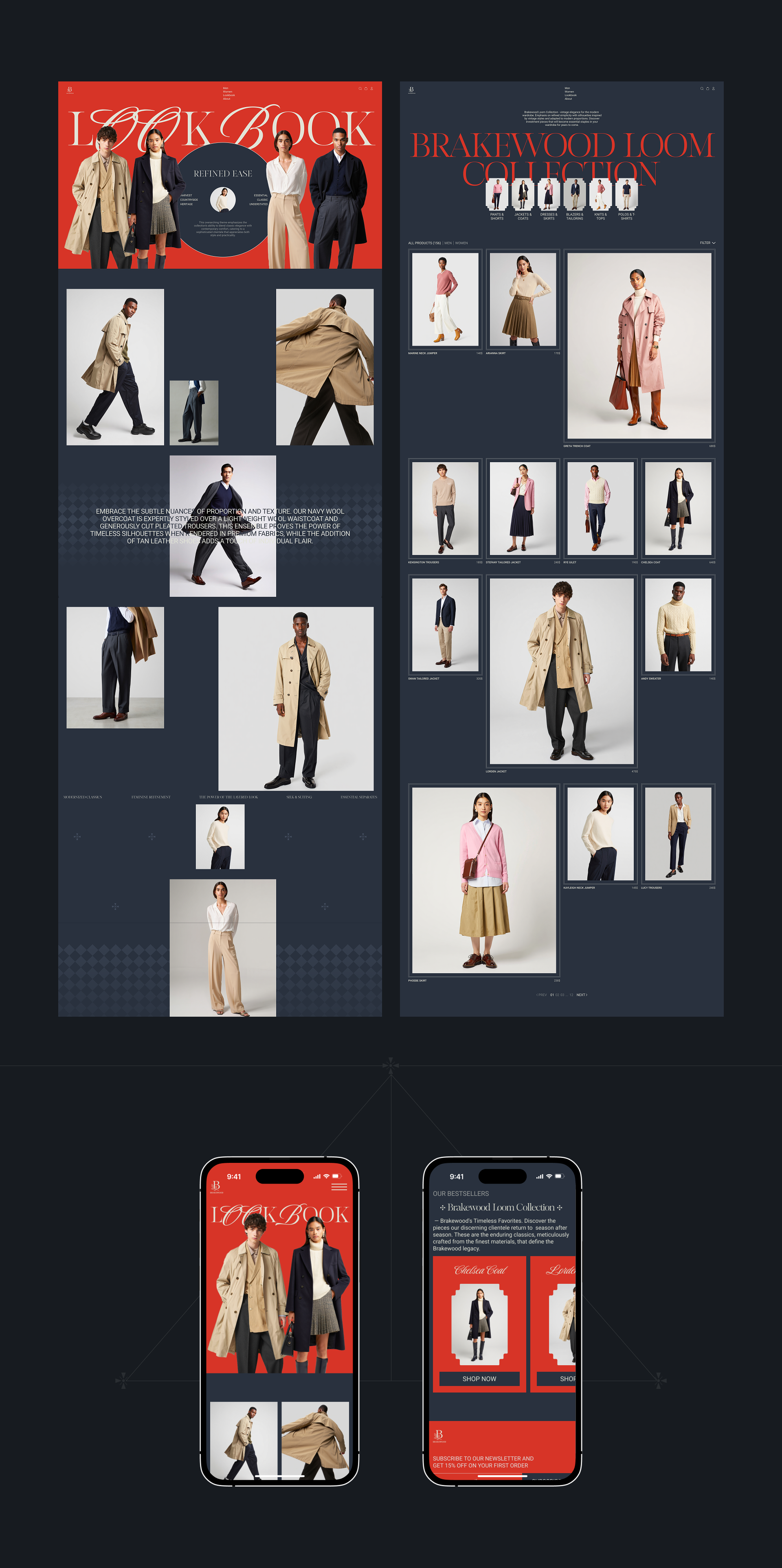 Brakewood| E-commerce — Изображение №14 — Интерфейсы, Анимация на Dprofile