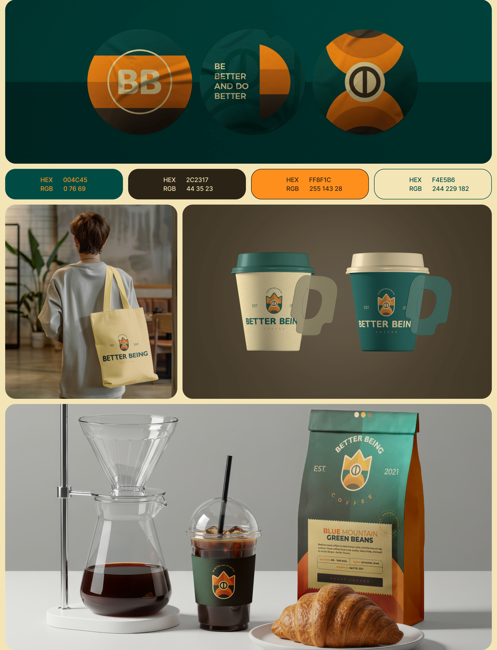 Better Being Coffee | E-commerce — Изображение №6 — Интерфейсы, Анимация на Dprofile