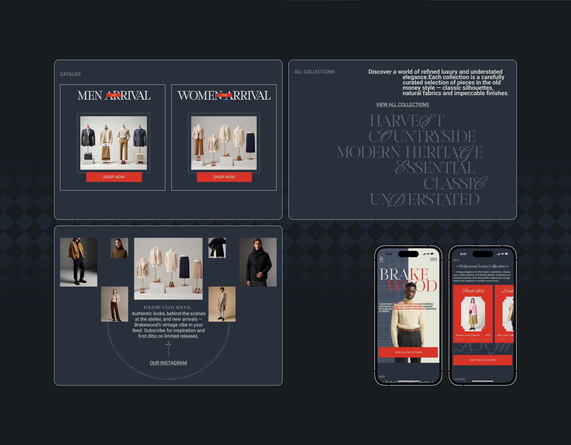 Brakewood| E-commerce — Изображение №5 — Интерфейсы, Анимация на Dprofile