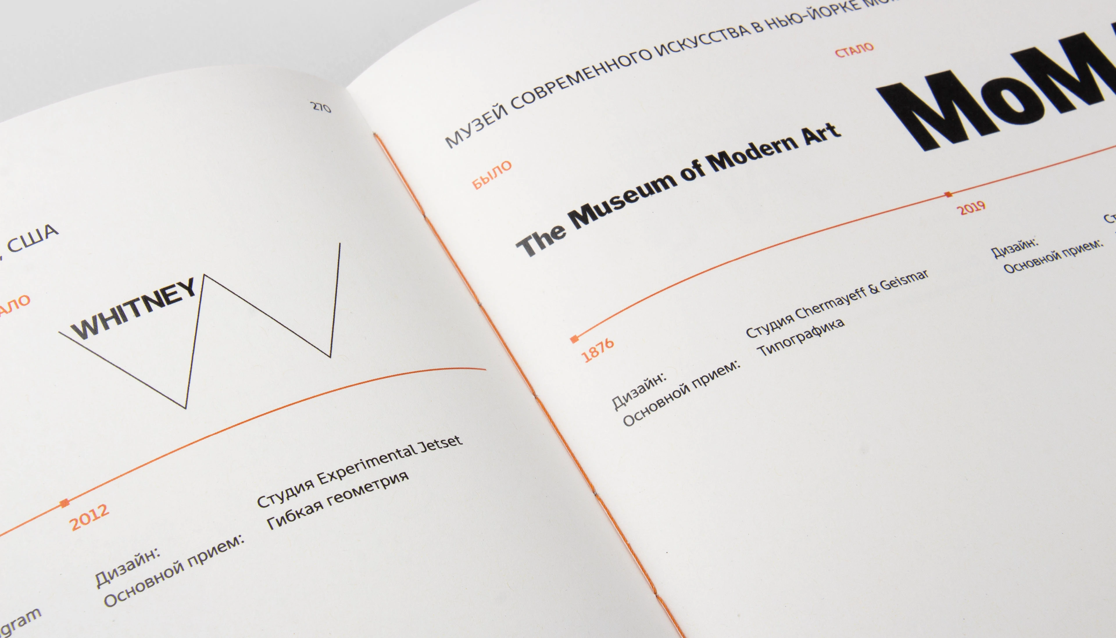 Визуальные стратегии музеев и арт-центров — Изображение №30 — Графика на Dprofile