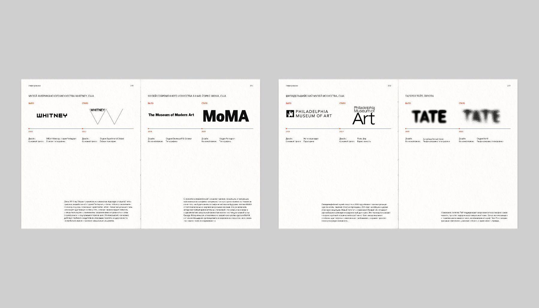 Визуальные стратегии музеев и арт-центров — Изображение №29 — Графика на Dprofile