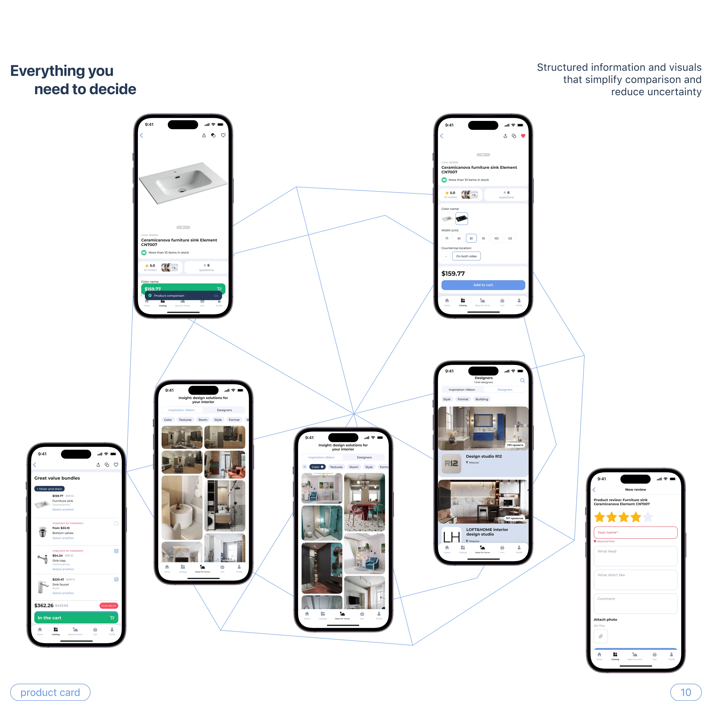 Mobile app «Aqua Market» — Изображение №12 — Интерфейсы на Dprofile