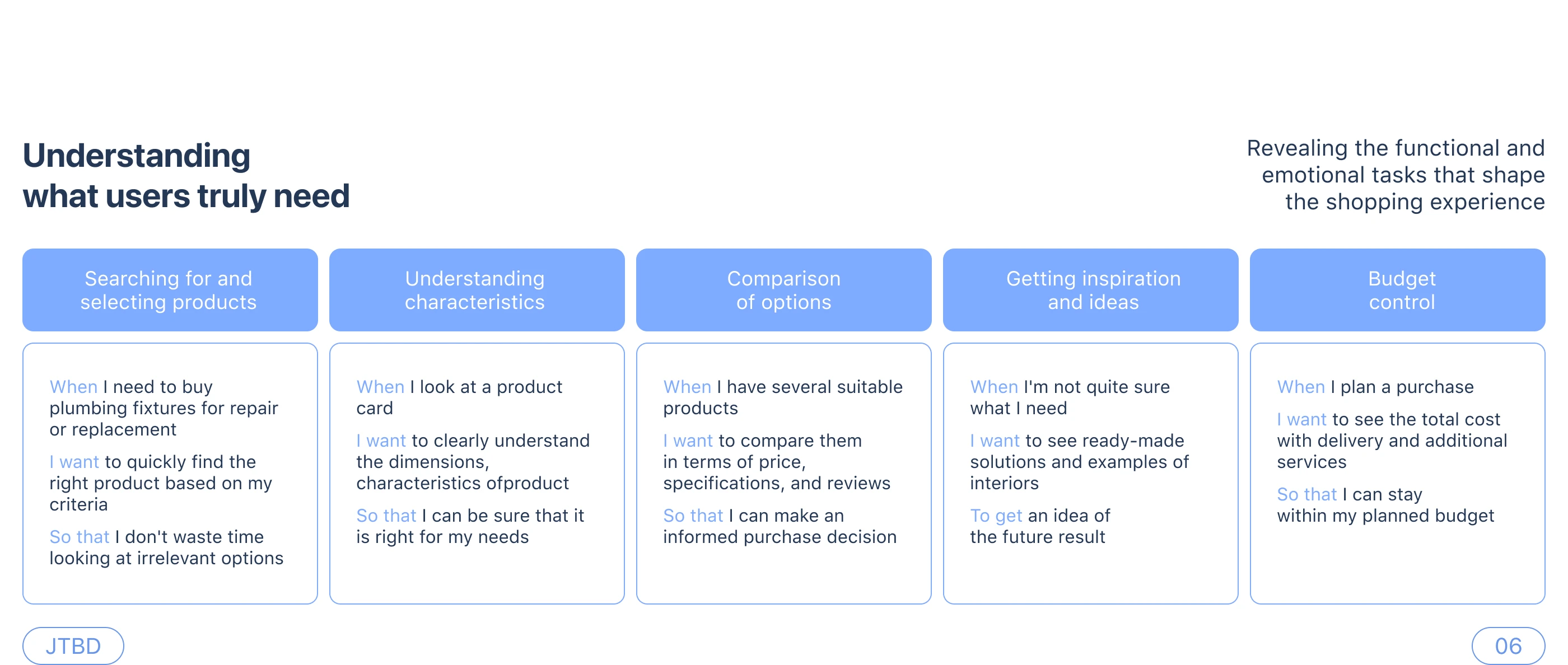 Mobile app «Aqua Market» — Изображение №8 — Интерфейсы на Dprofile