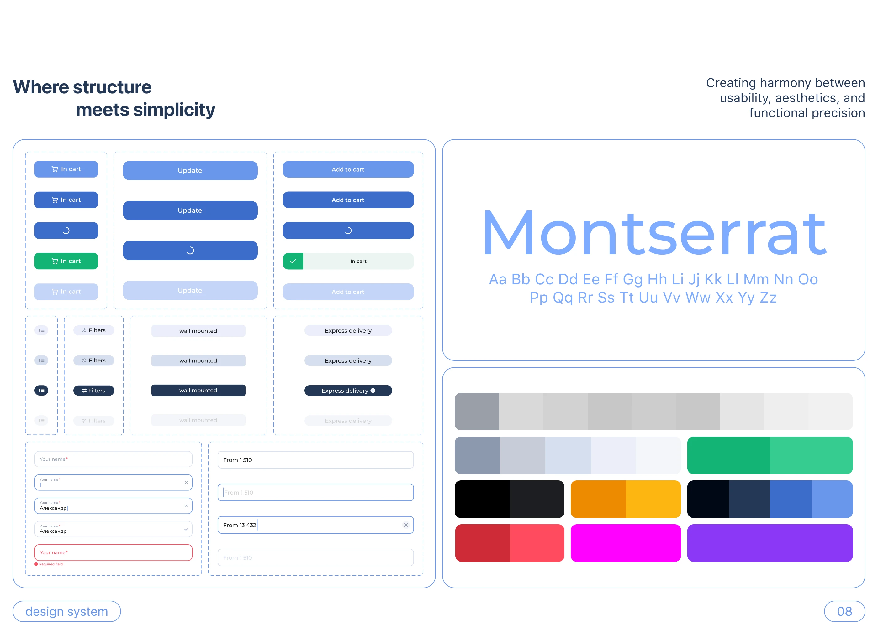 Mobile app «Aqua Market» — Изображение №10 — Интерфейсы на Dprofile