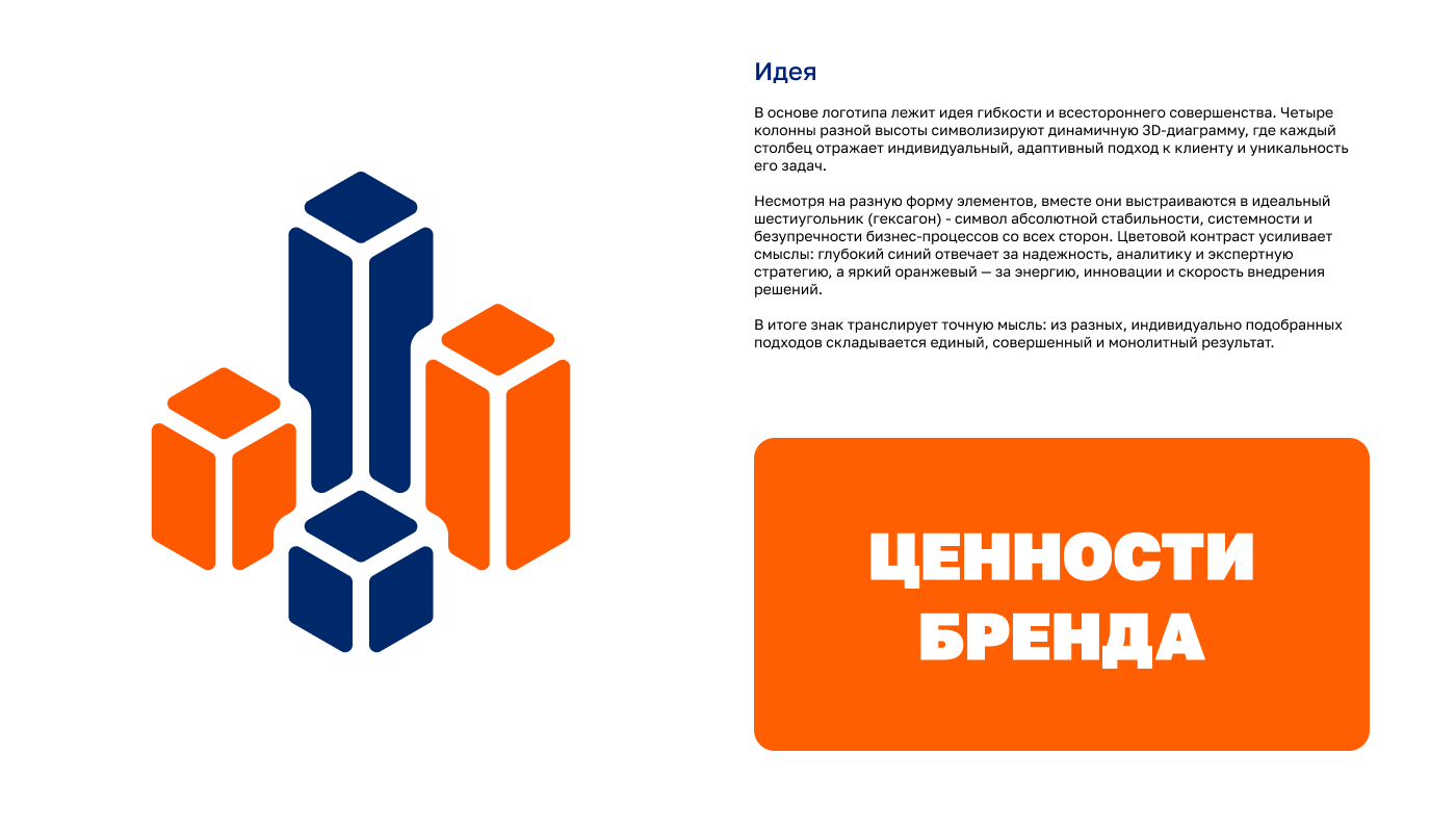 Ребрендинг Finex64 — Изображение №3 — Брендинг на Dprofile