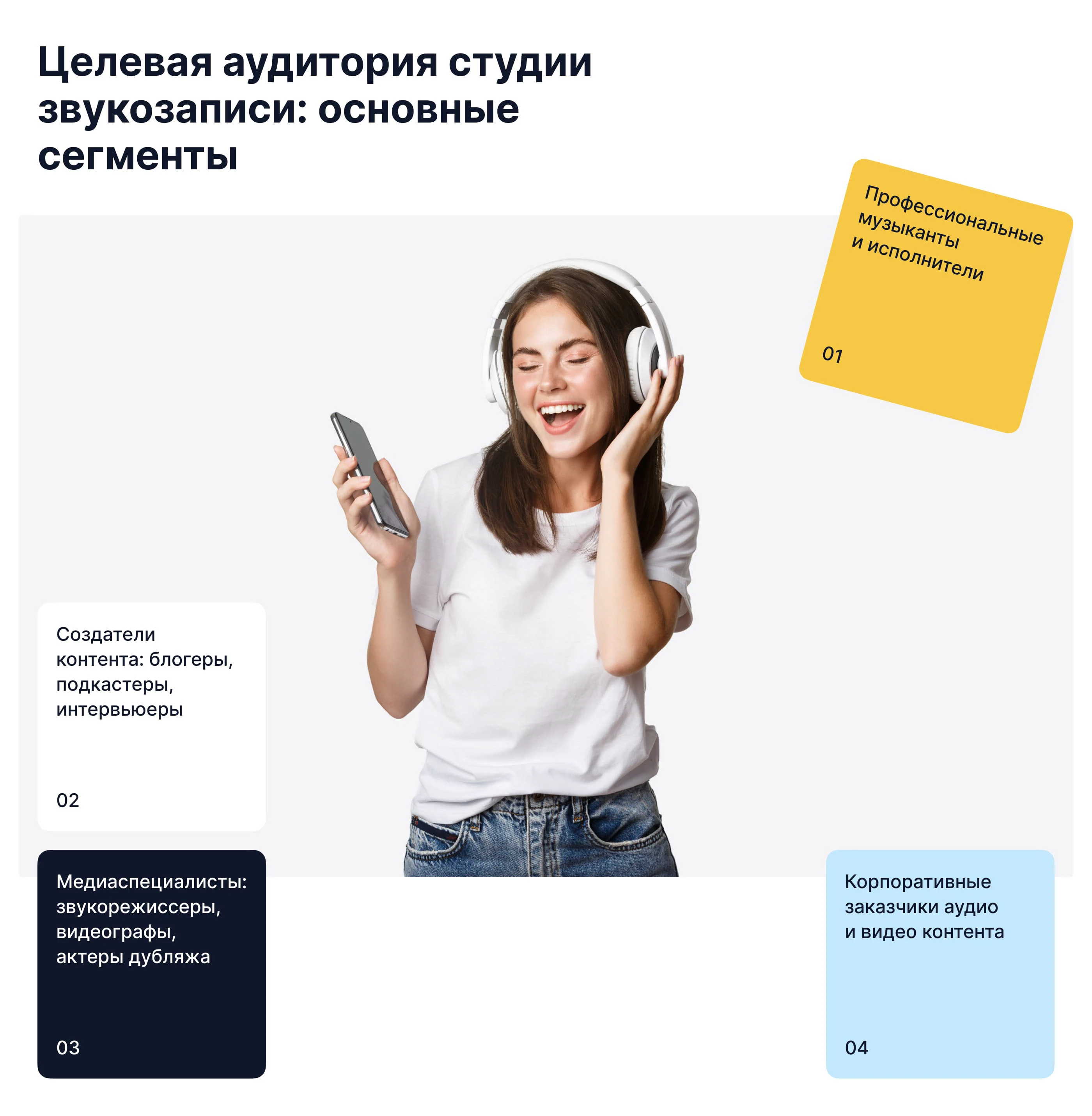 EGO SOUND — UI/UX & Branding Design for the Recording Studio — Изображение №5 — Интерфейсы, Брендинг на Dprofile
