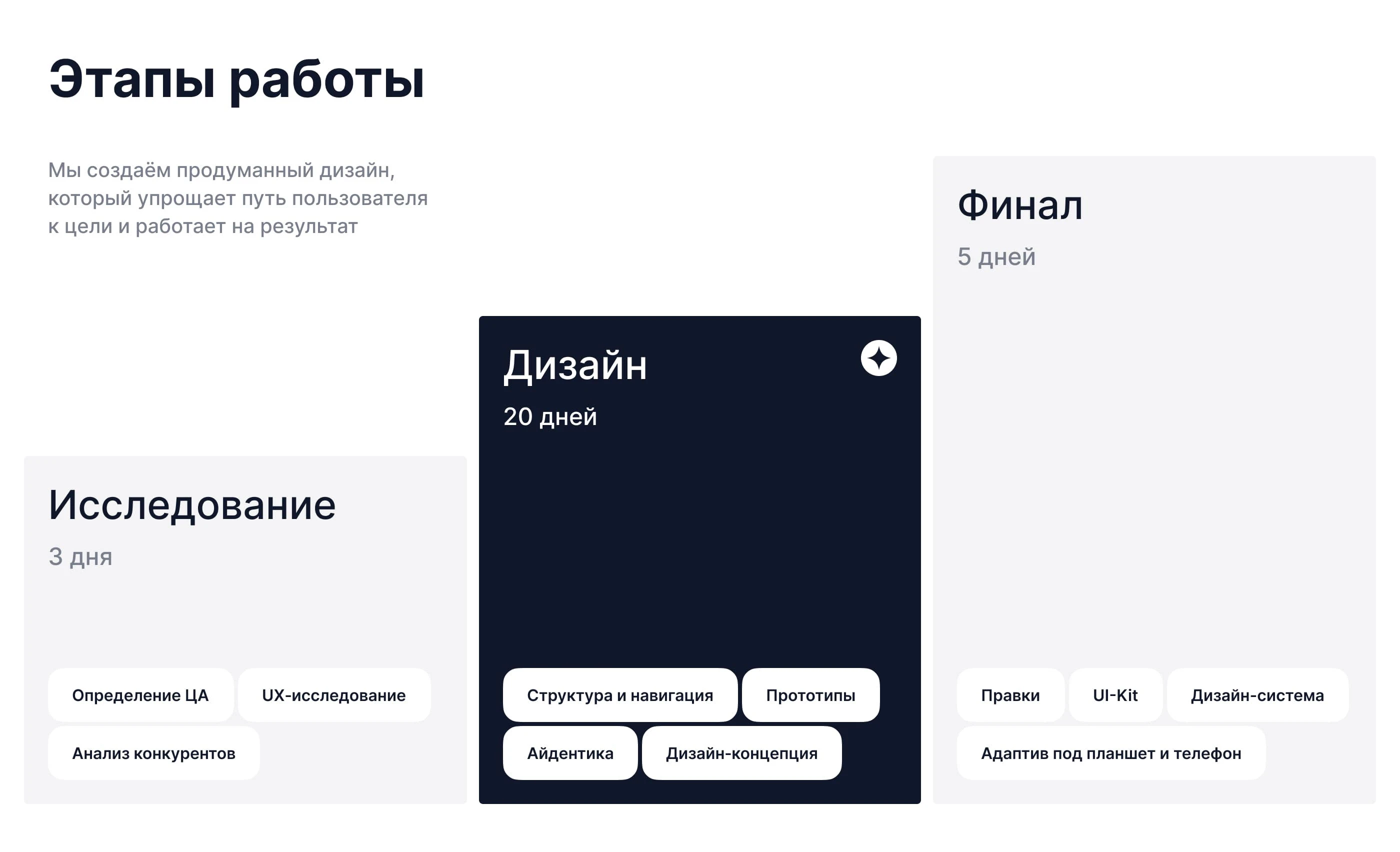 EGO SOUND — UI/UX & Branding Design for the Recording Studio — Изображение №4 — Интерфейсы, Брендинг на Dprofile