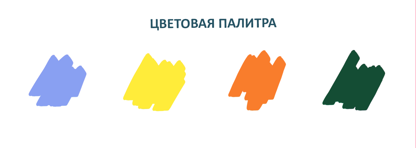 Персональный стикерпак — Изображение №3 — Брендинг, Иллюстрация на Dprofile