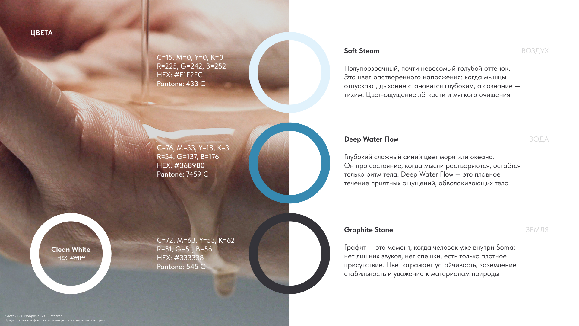 АЙДЕНТИКА СПА-САЛОНА SOMA SPA — Изображение №6 — Брендинг на Dprofile