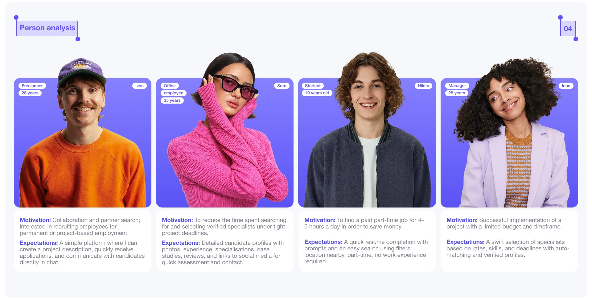 Kollab | Mobile app | Job search — Изображение №5 — Интерфейсы на Dprofile