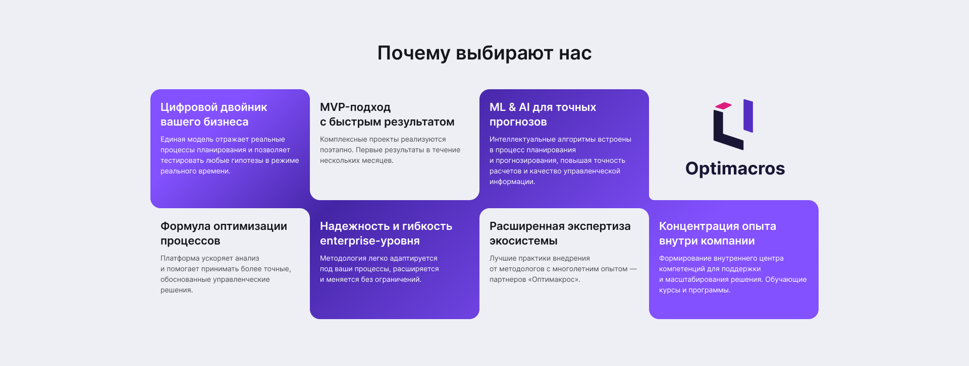 Редизайн сайта — Изображение №11 — Интерфейсы на Dprofile