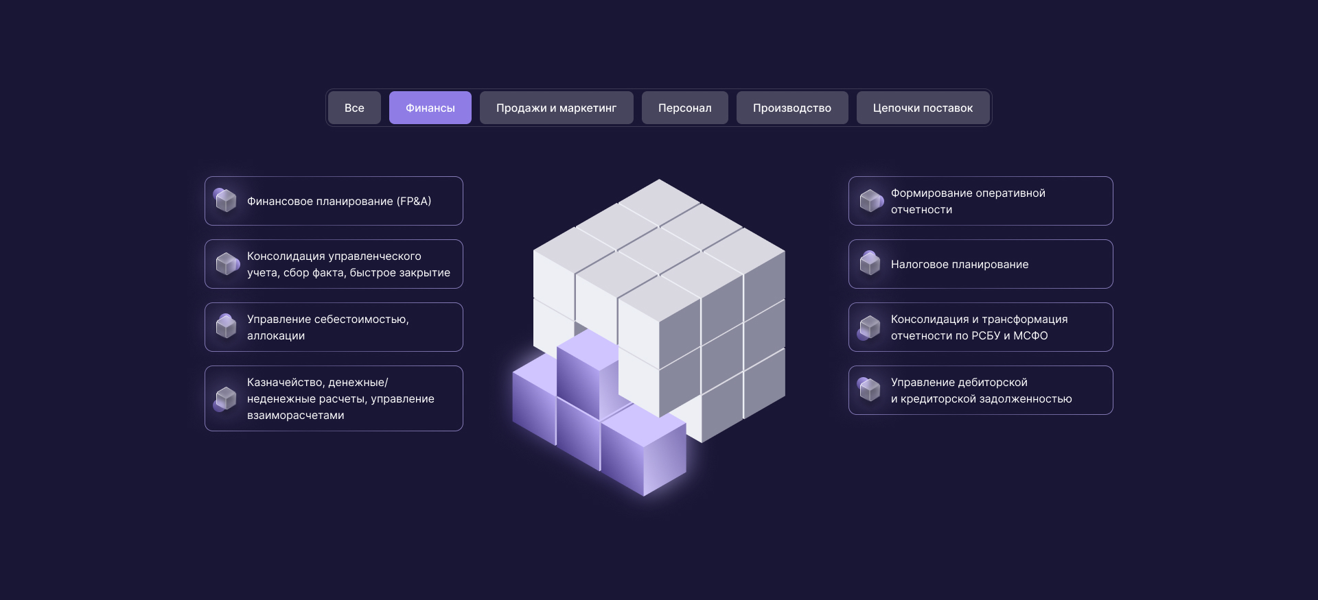 Редизайн сайта. Главная страница — Изображение №10 — Интерфейсы на Dprofile