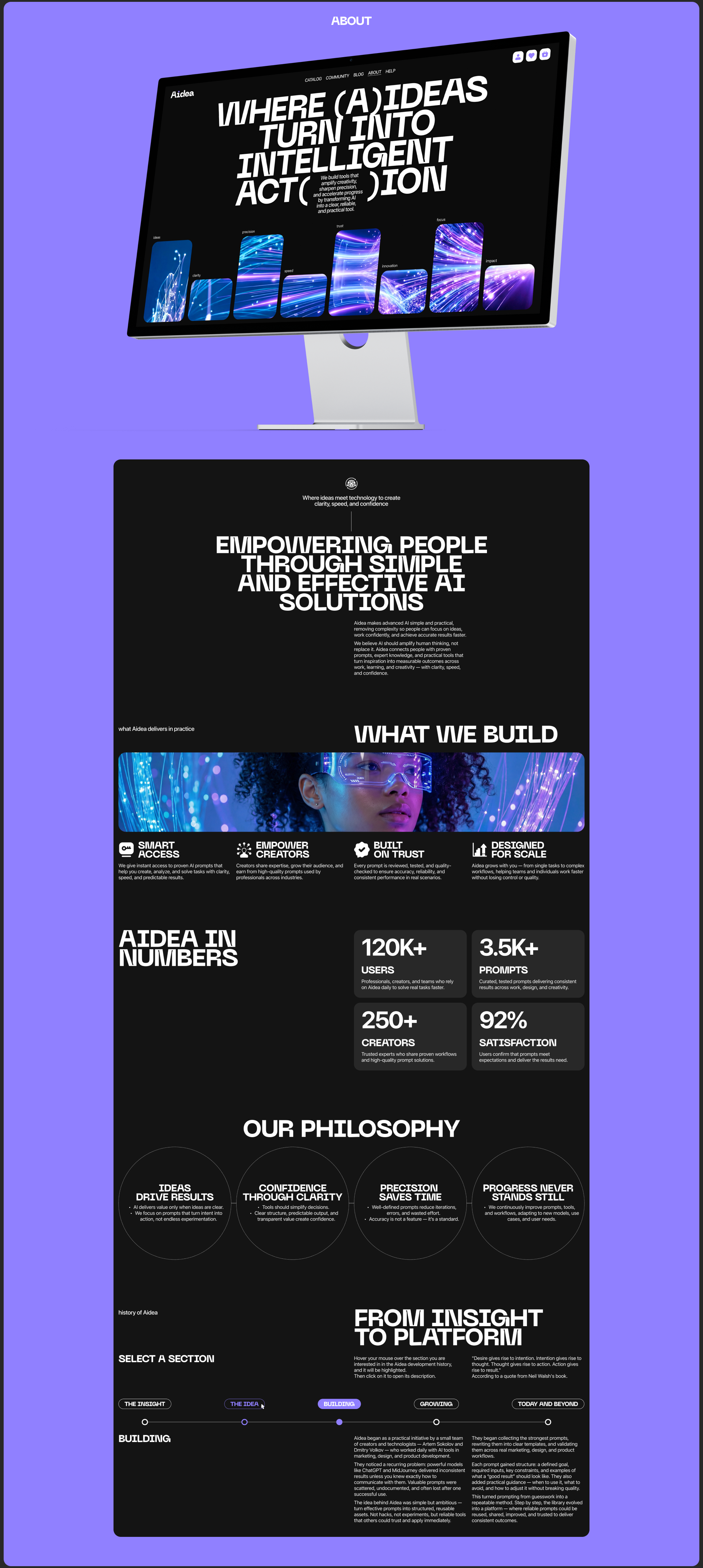Aidea | AI Prompt Marketplace UX/UI Design — Изображение №17 — Интерфейсы на Dprofile