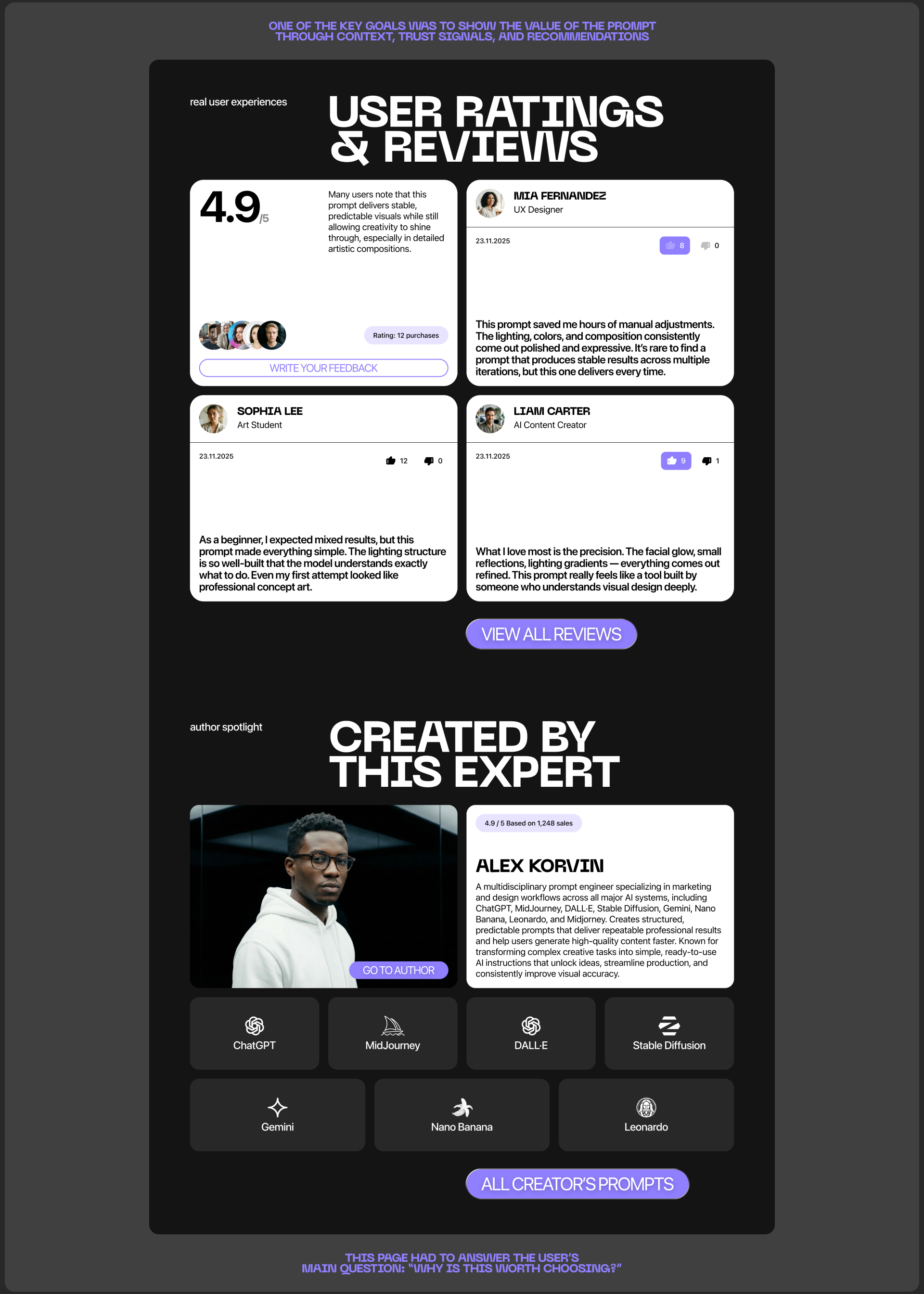 Aidea | AI Prompt Marketplace UX/UI Design — Изображение №12 — Интерфейсы на Dprofile