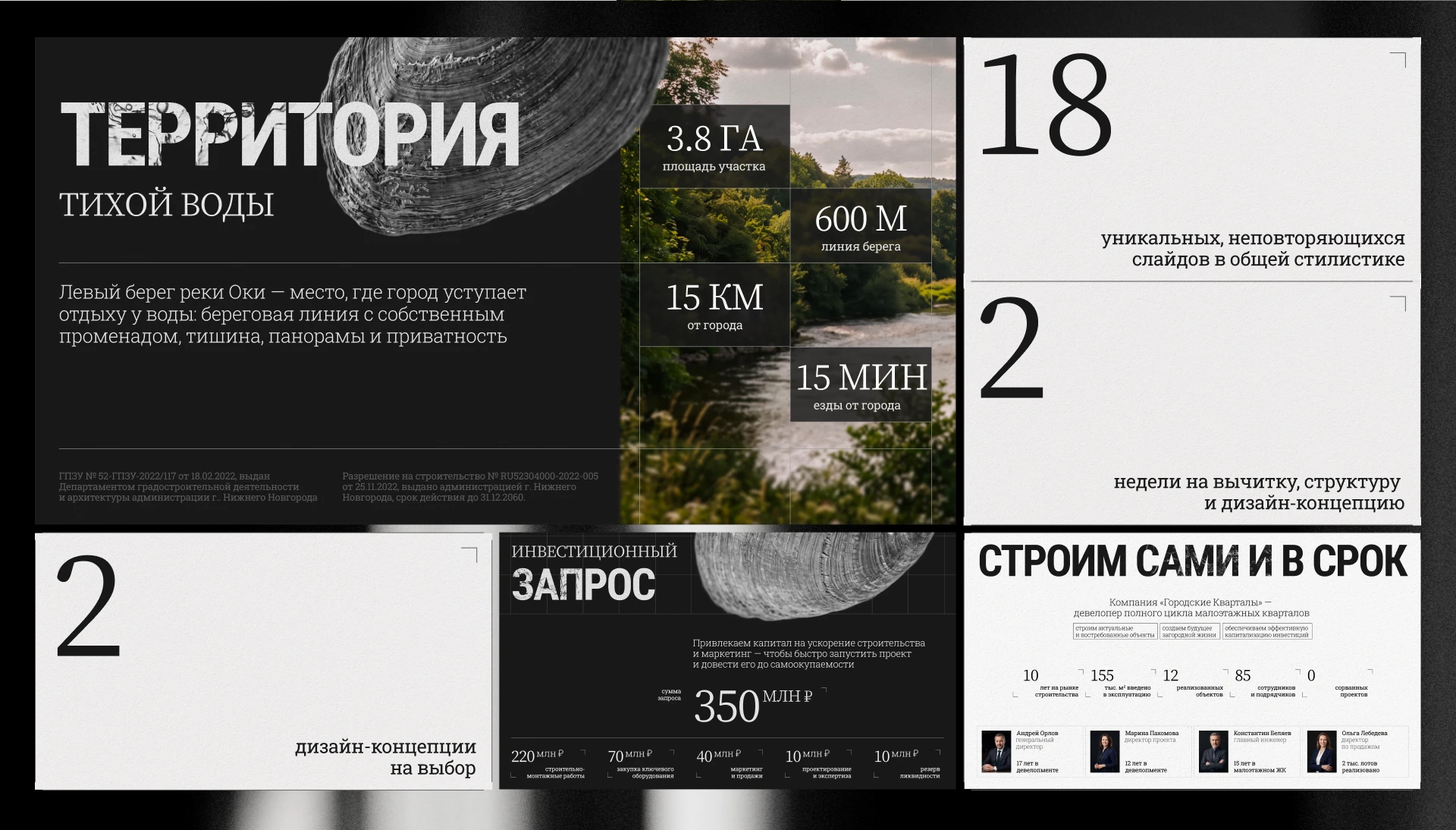 Инвестиционная презентация ЖК Дизайн presentation — Изображение №10 — Маркетинг, Архитектура на Dprofile
