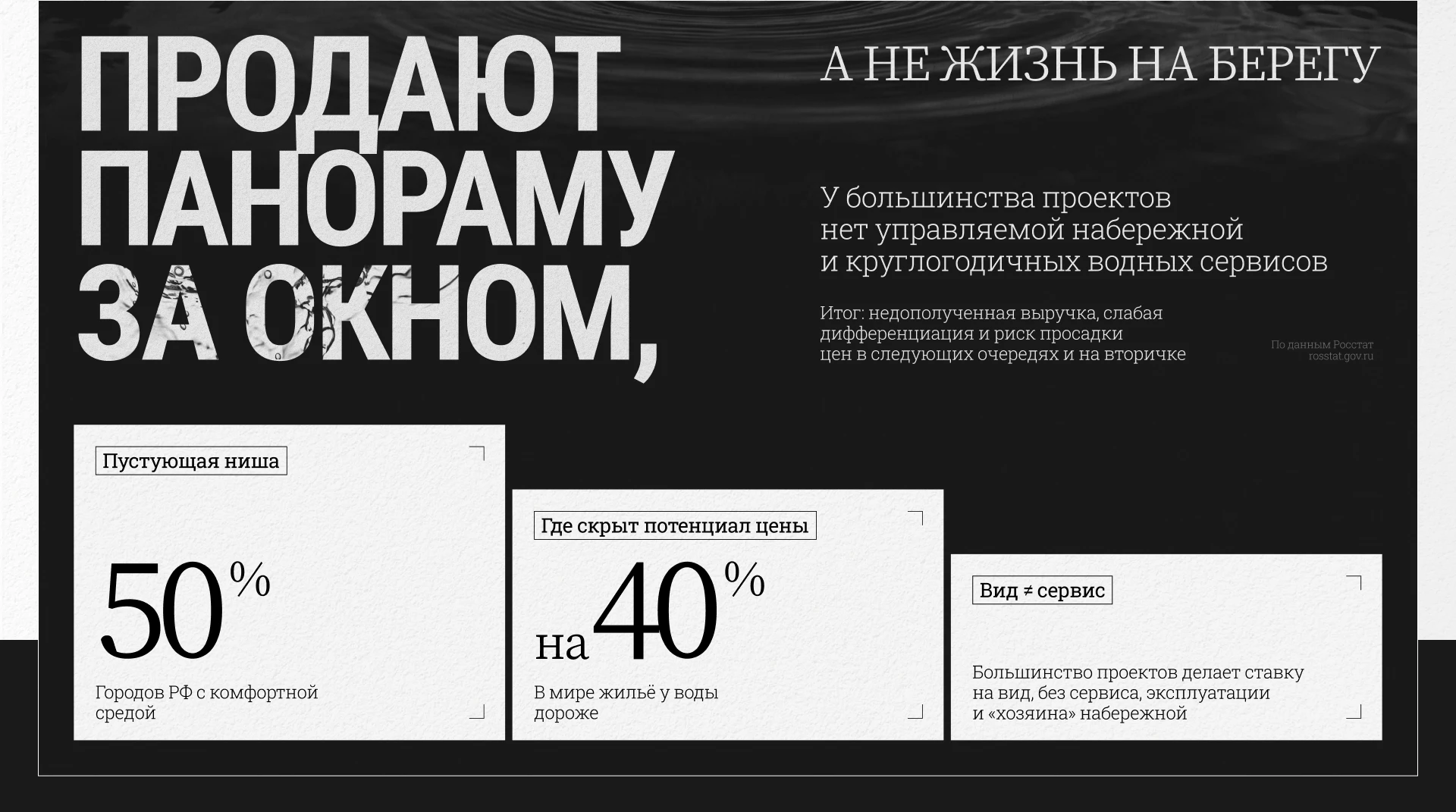 Инвестиционная презентация ЖК Дизайн presentation — Изображение №6 — Маркетинг, Архитектура на Dprofile
