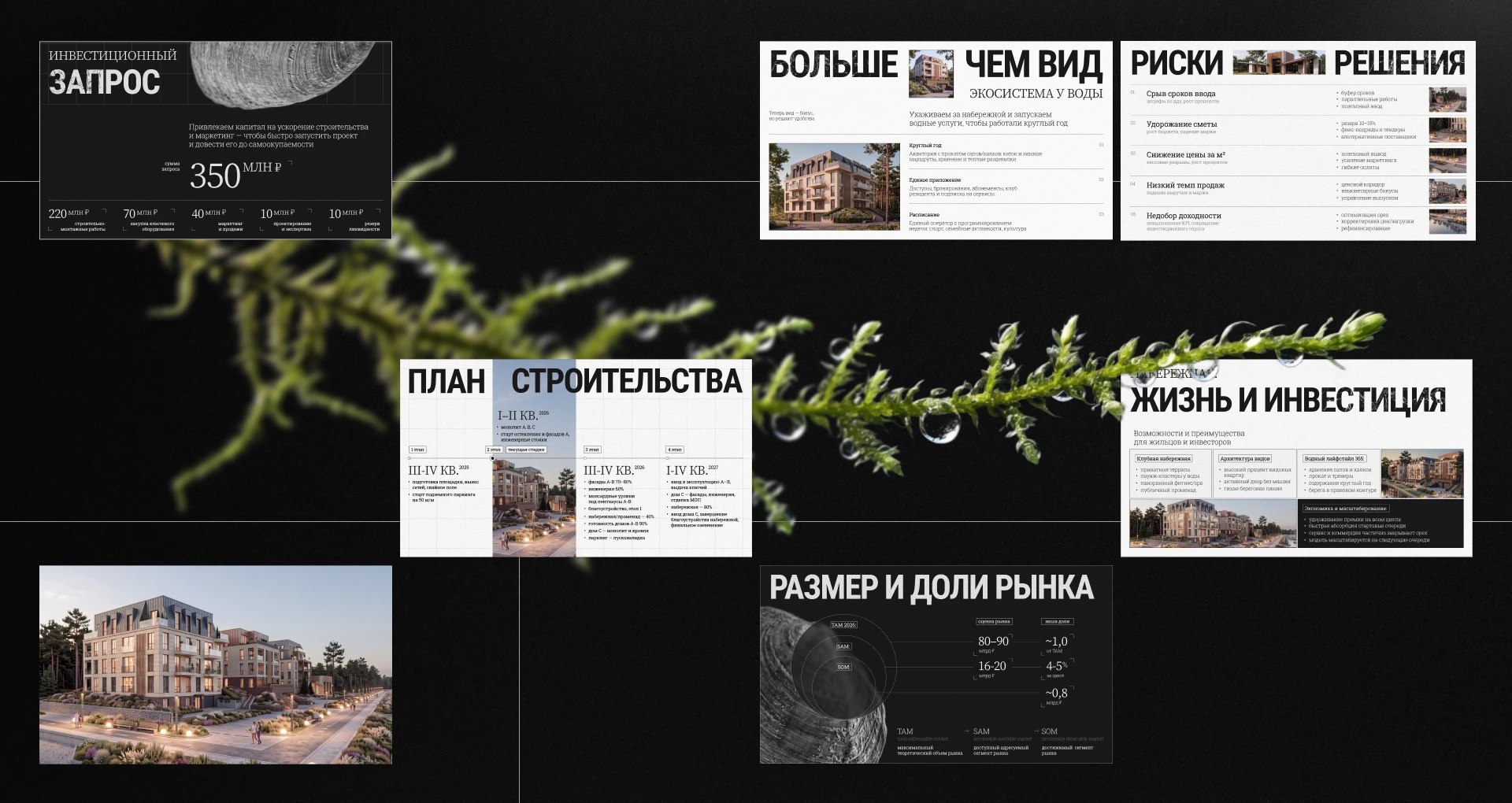 Инвестиционная презентация ЖК Дизайн presentation — Изображение №12 — Маркетинг, Архитектура на Dprofile