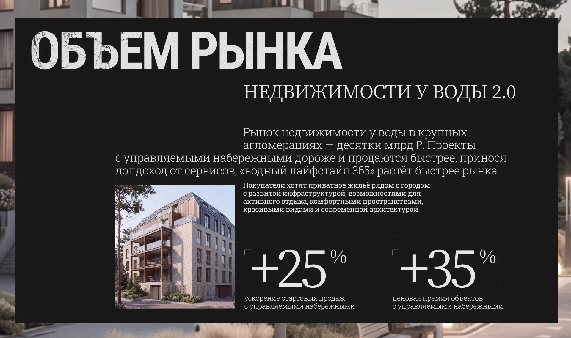 Инвестиционная презентация ЖК Дизайн presentation — Изображение №14 — Маркетинг, Архитектура на Dprofile