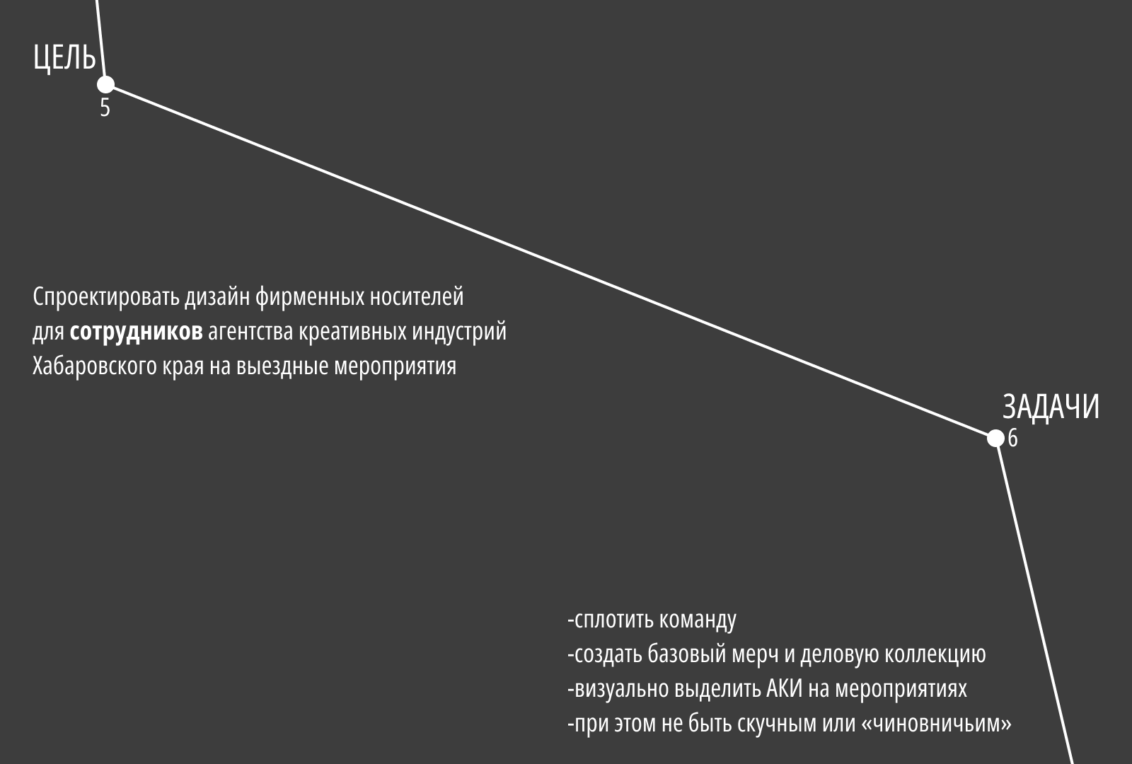 АКИ Хабаровского края |Корпоративный мерч — Изображение №2 — Брендинг, Графика на Dprofile