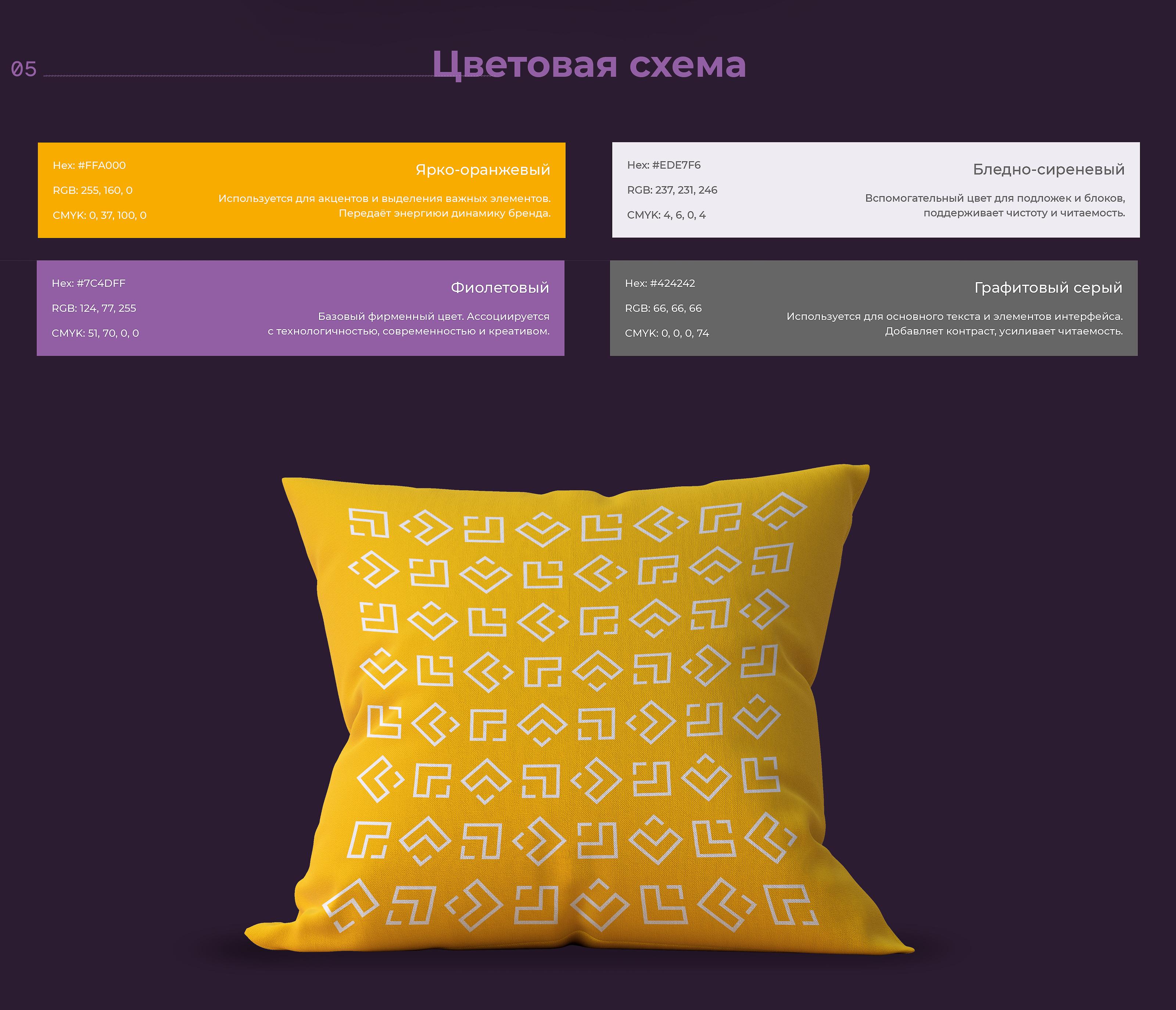 Digital-конференция «Стрела» — Изображение №10 — Брендинг на Dprofile