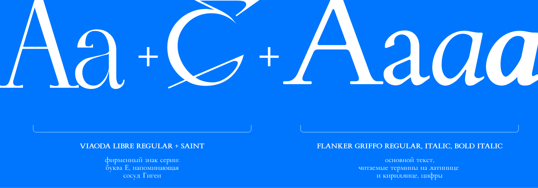 Поэзия терминологии: Медицина и цвет — Изображение №3 — Графика на Dprofile