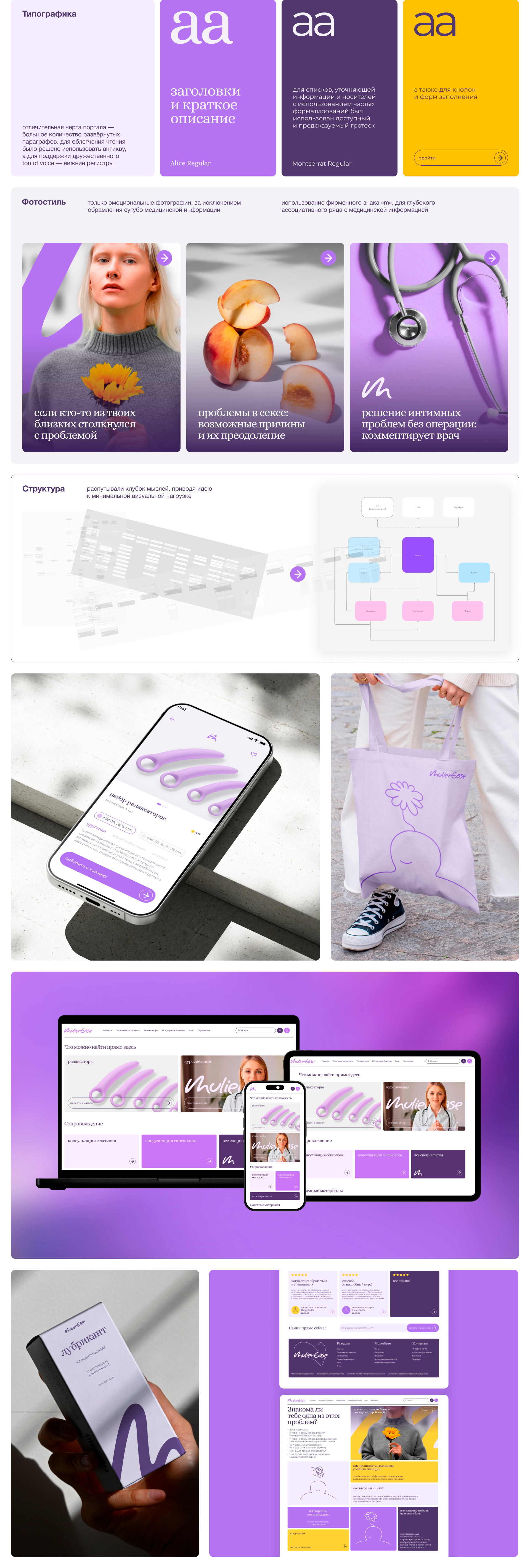 Медицинский портал о женском здоровье — Изображение №3 — Интерфейсы, Брендинг на Dprofile