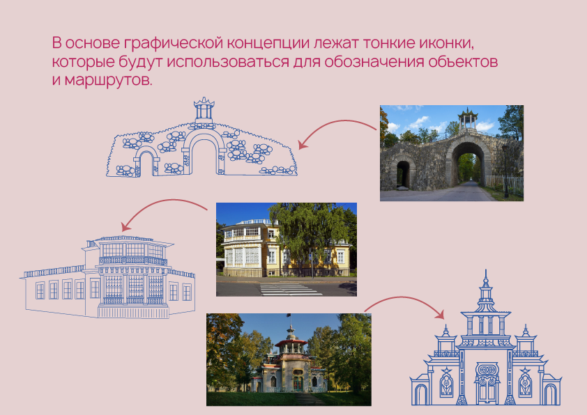 Туристический маршрут — Изображение №2 — Брендинг, Графика на Dprofile