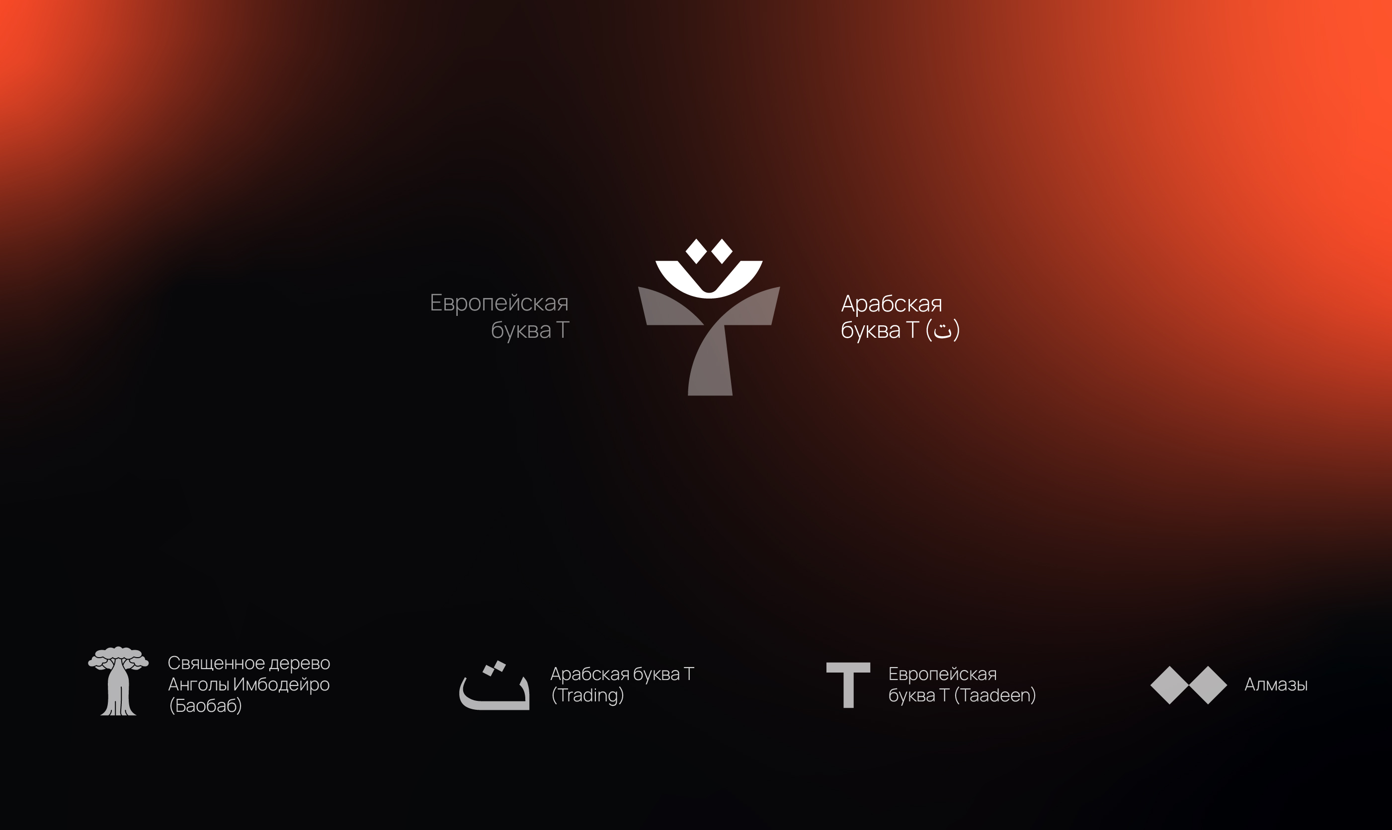 Алмазы Анголы — Изображение №2 — Брендинг на Dprofile