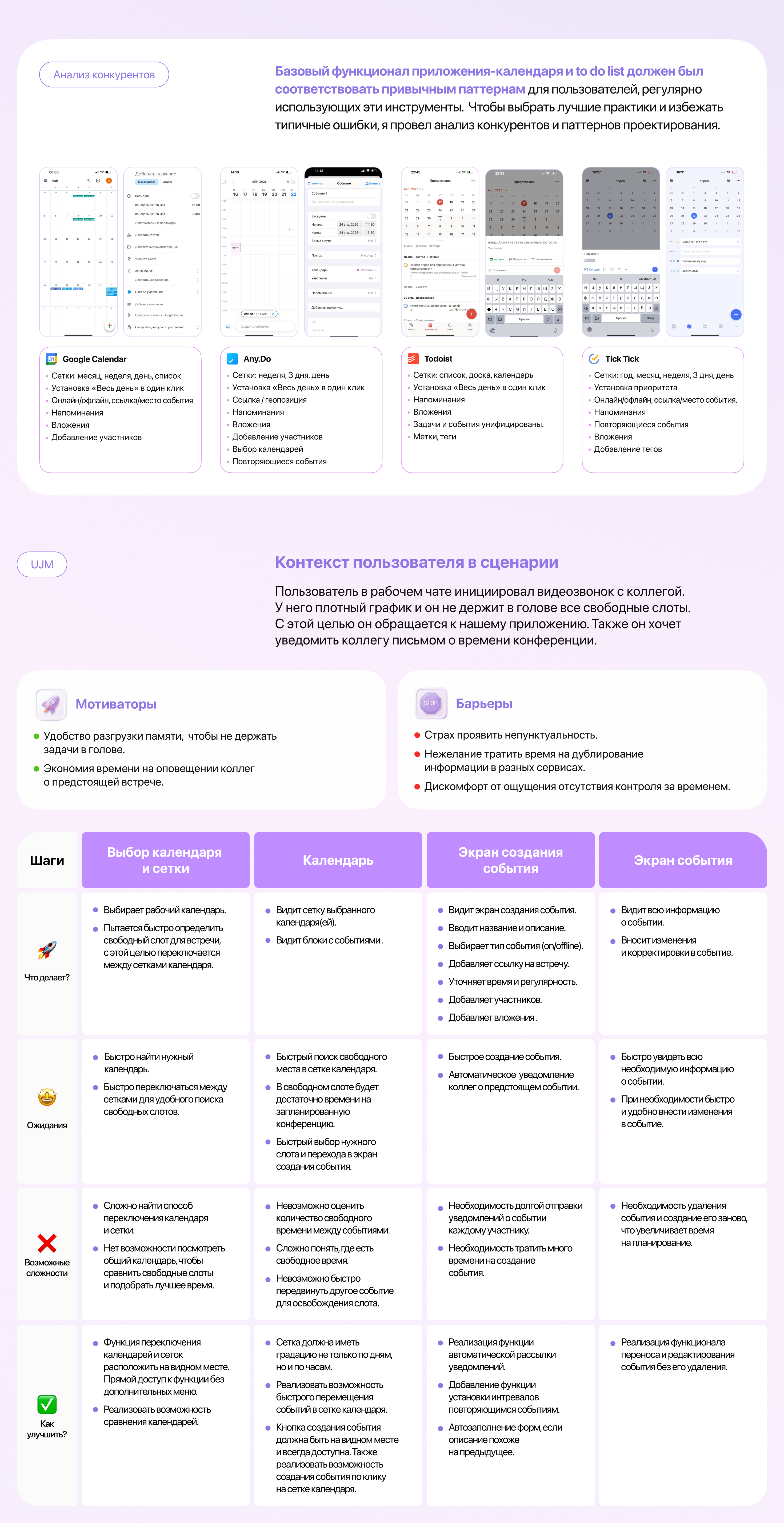 Tidy time | Time-management Mobile app | Product design — Изображение №2 — Интерфейсы на Dprofile