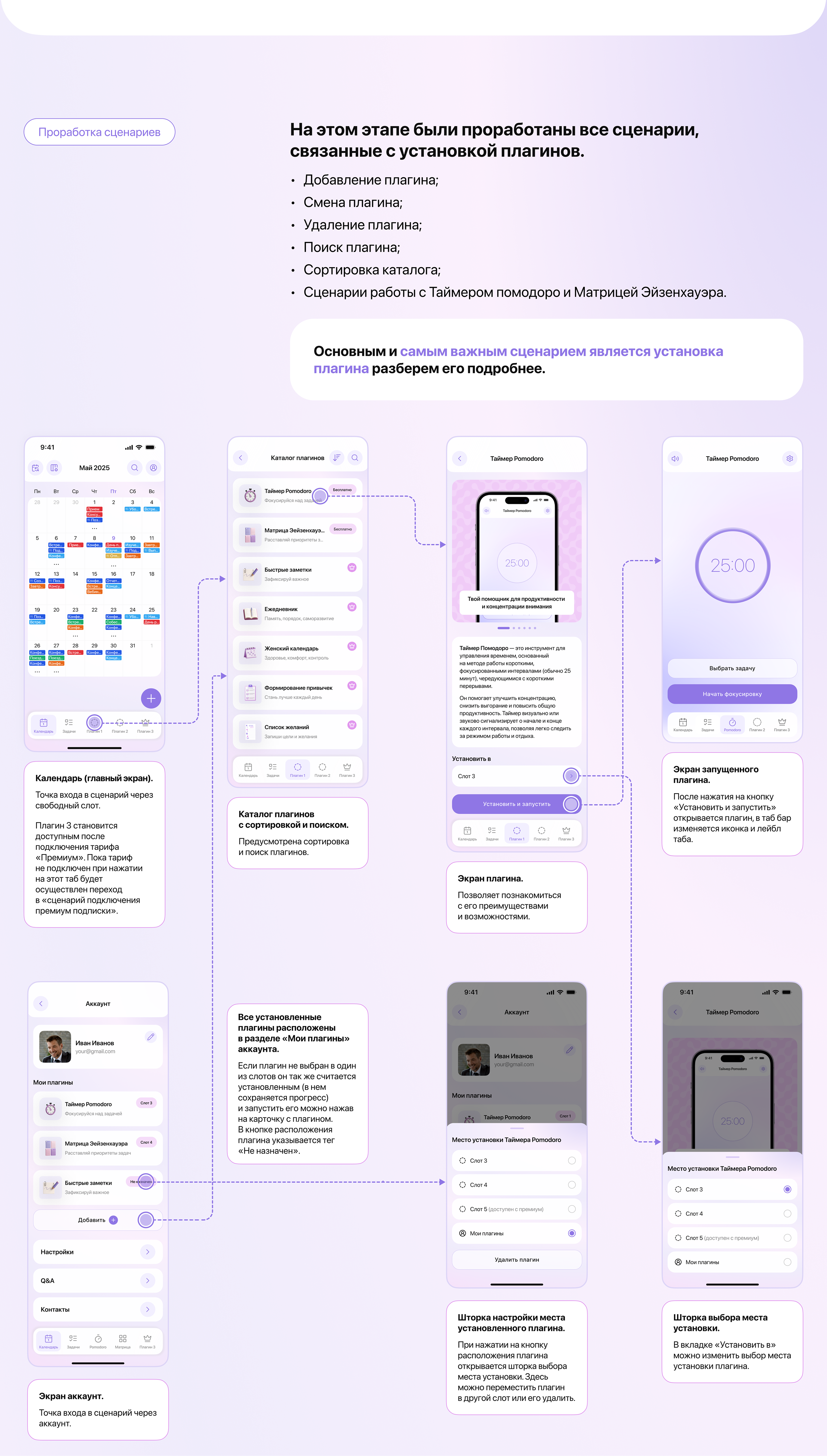 Tidy time | Time management mobile app | Product design — Изображение №3 — Интерфейсы на Dprofile