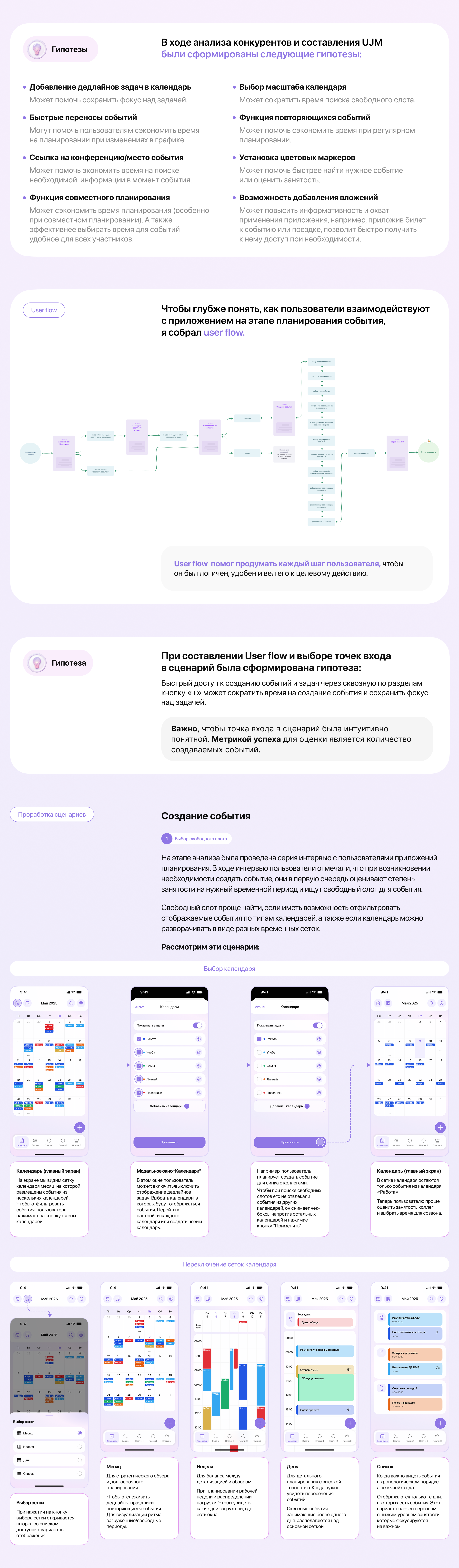 Tidy time | Time-management Mobile app | Product design — Изображение №3 — Интерфейсы на Dprofile