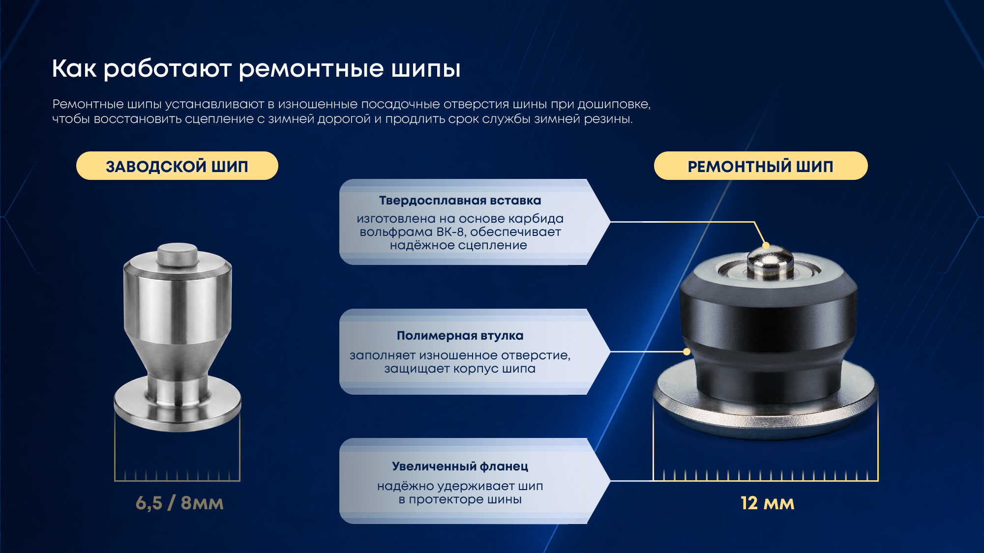 Презентация для выставки — Изображение №2 — Графика, Маркетинг на Dprofile