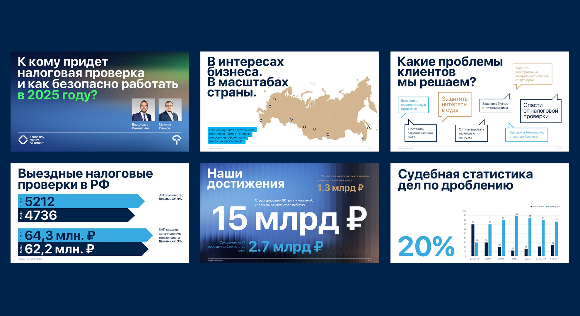 Каминский, Иванов и партнеры — Изображение №15 — Брендинг на Dprofile