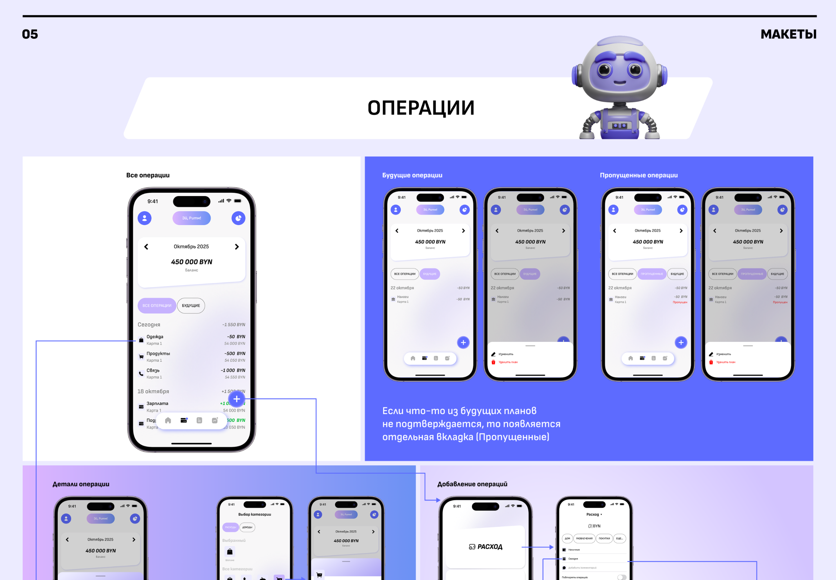 Ритм (mobile app) — Изображение №9 — Интерфейсы, Анимация на Dprofile