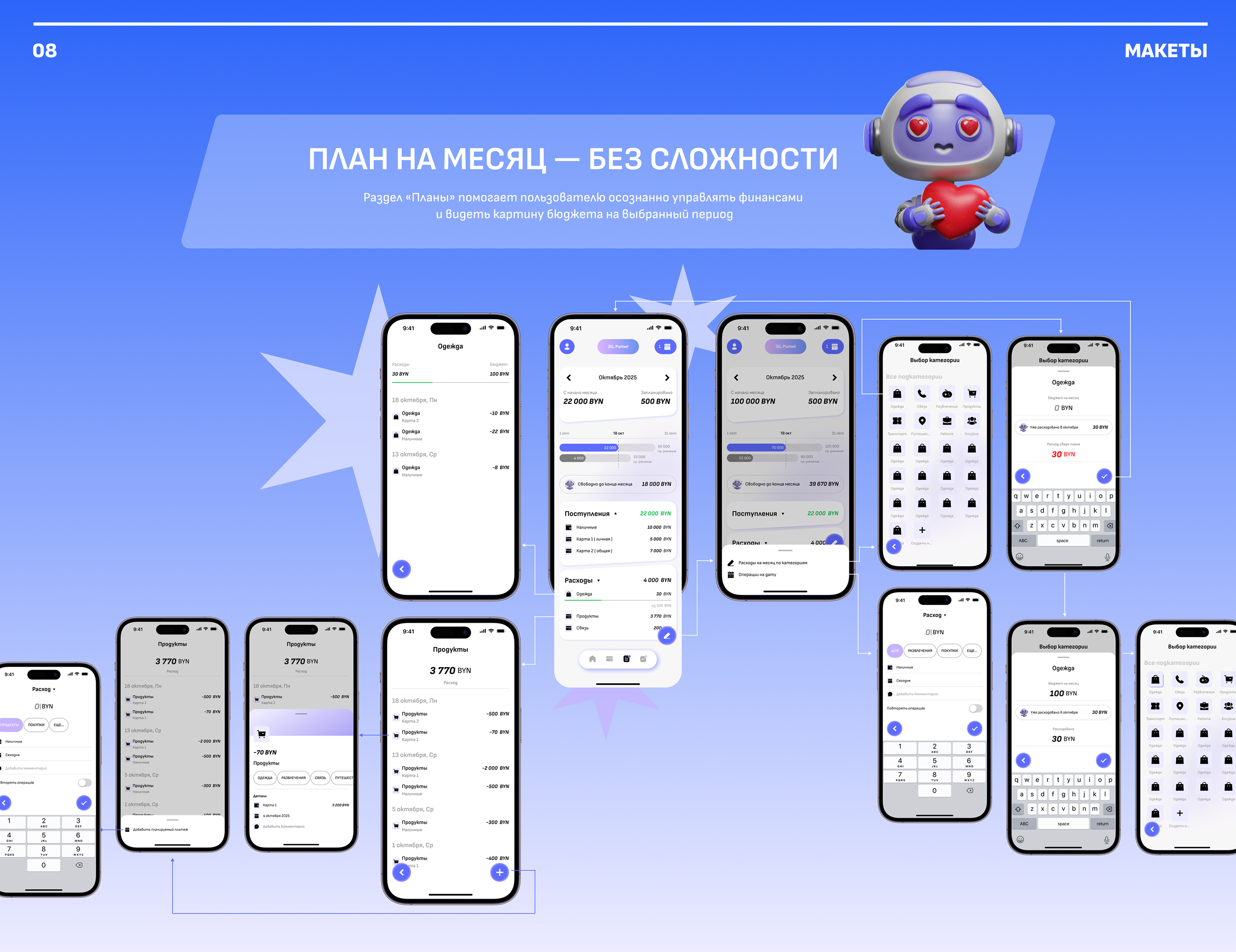 Ритм (mobile app) — Изображение №15 — Интерфейсы, Анимация на Dprofile
