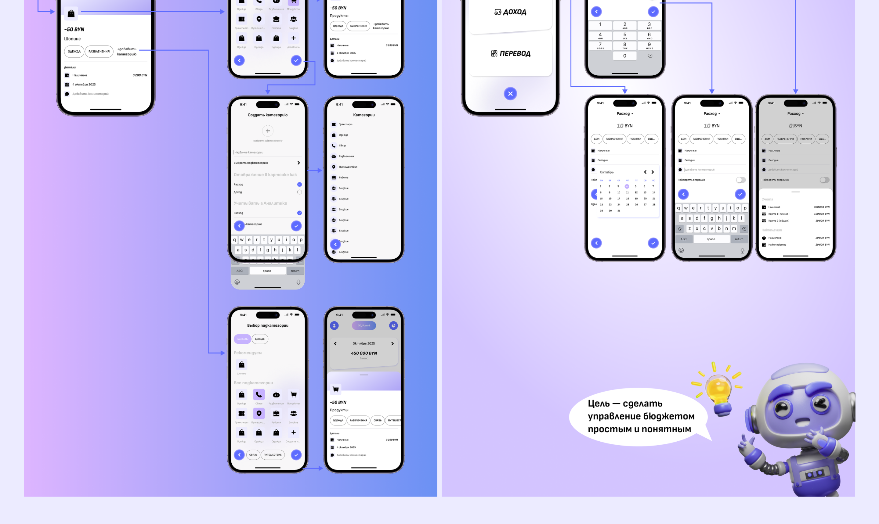 Ритм (mobile app) — Изображение №10 — Интерфейсы, Анимация на Dprofile