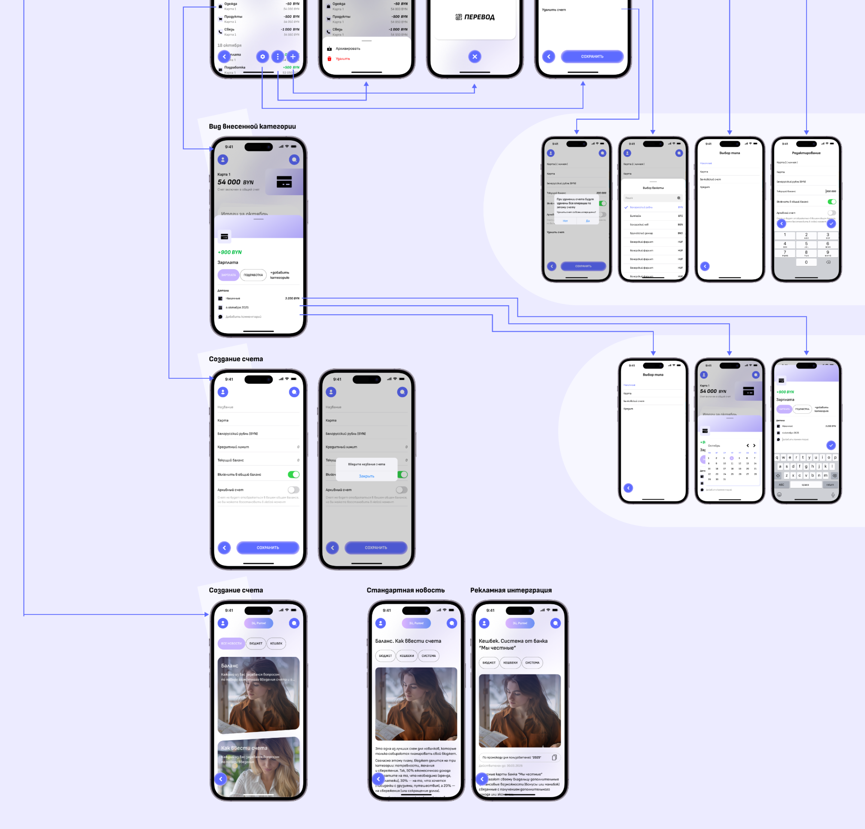 Ритм (mobile app) — Изображение №8 — Интерфейсы, Анимация на Dprofile