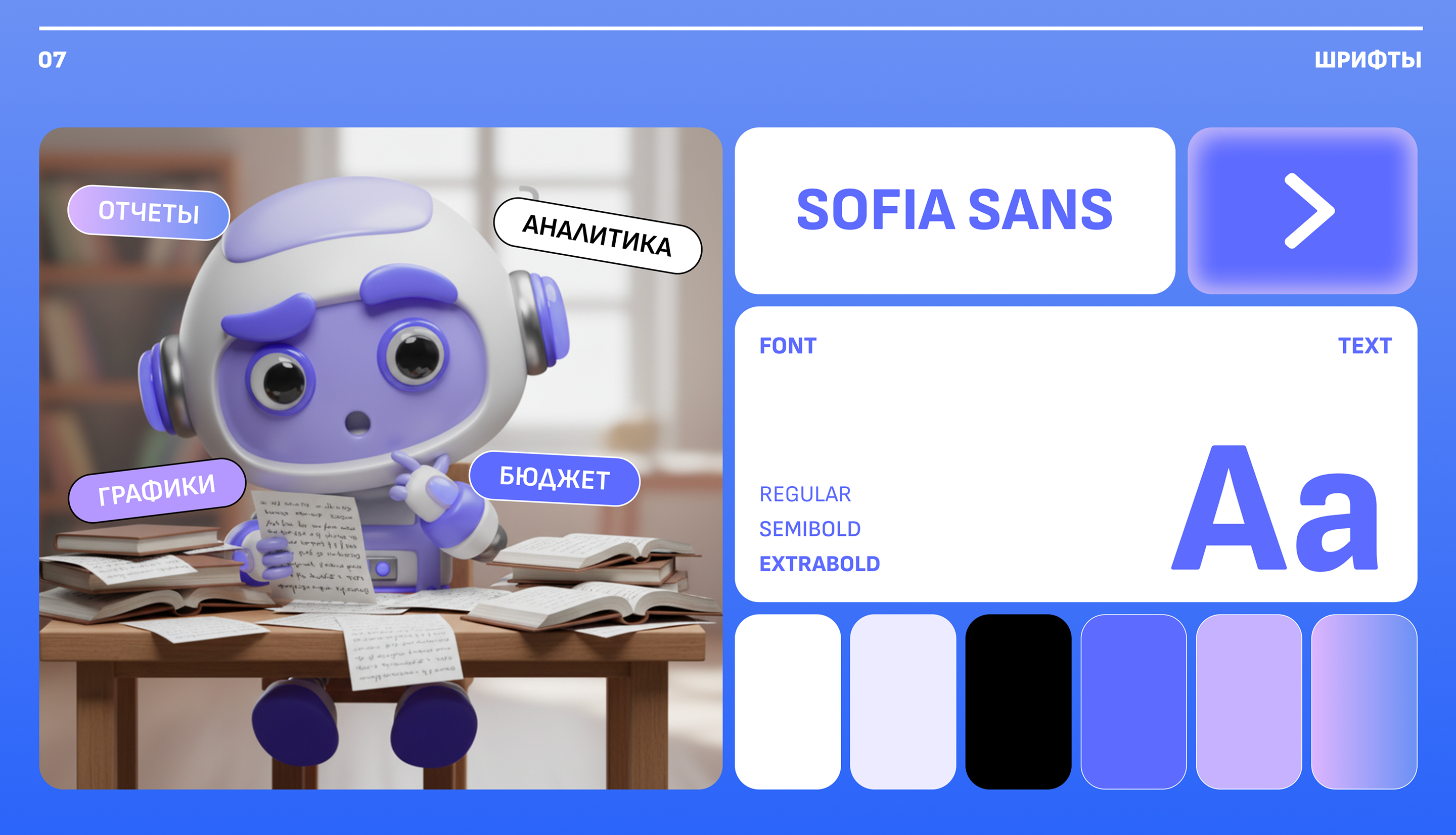 Ритм (mobile app) — Изображение №14 — Интерфейсы, Анимация на Dprofile